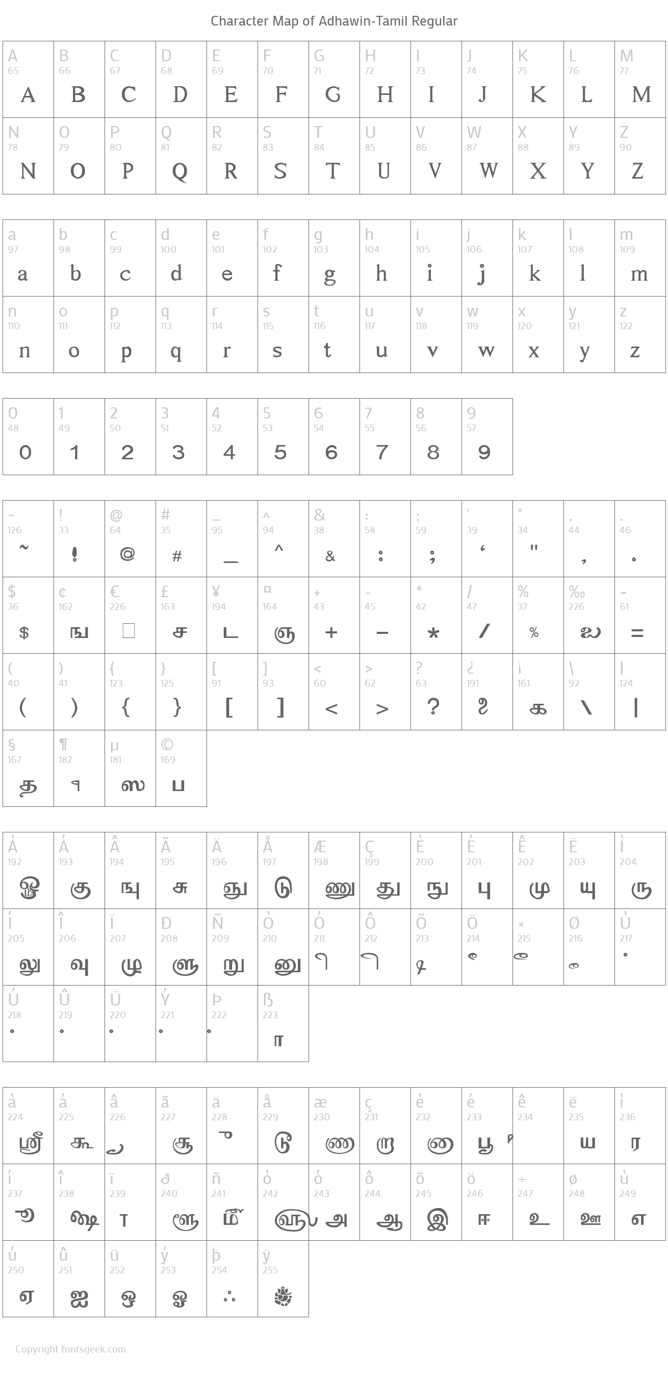 Adhawin-Tamil Font : Download For Free, View Sample Text, Rating And More On Fontsgeek.Com