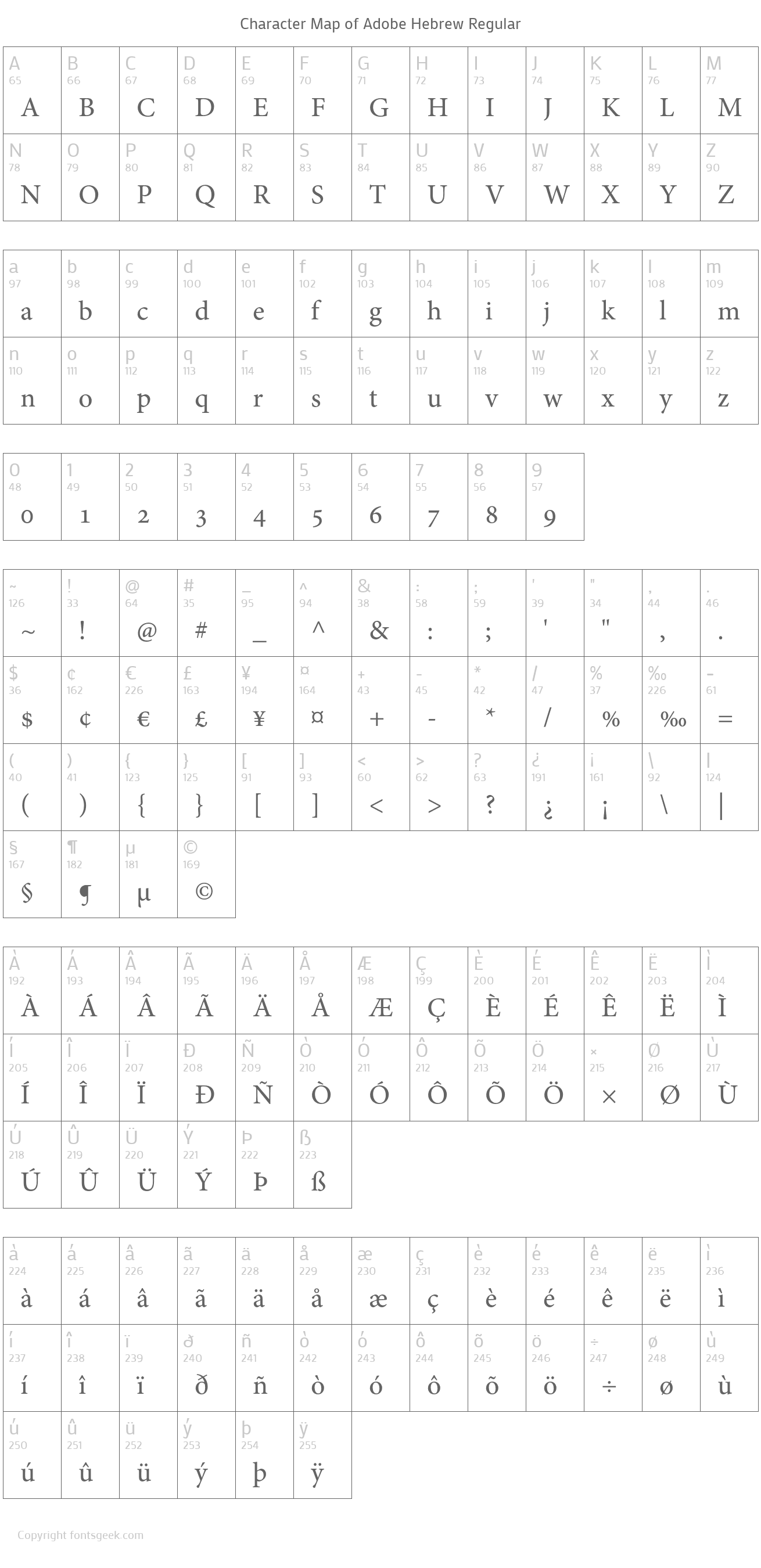 paleo hebrew font download