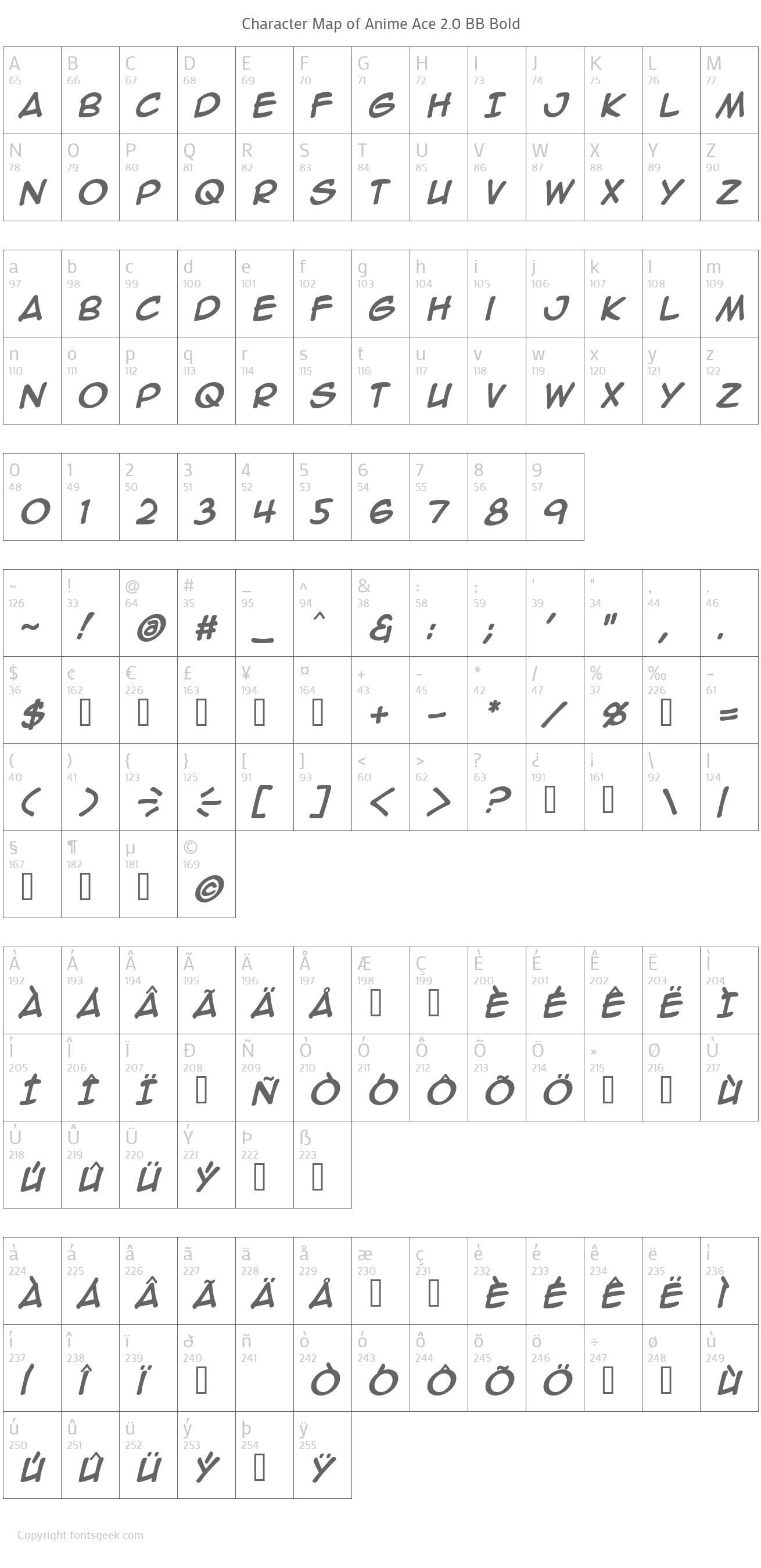 Anime Fonts (dl) by Fragmented-Starr on DeviantArt