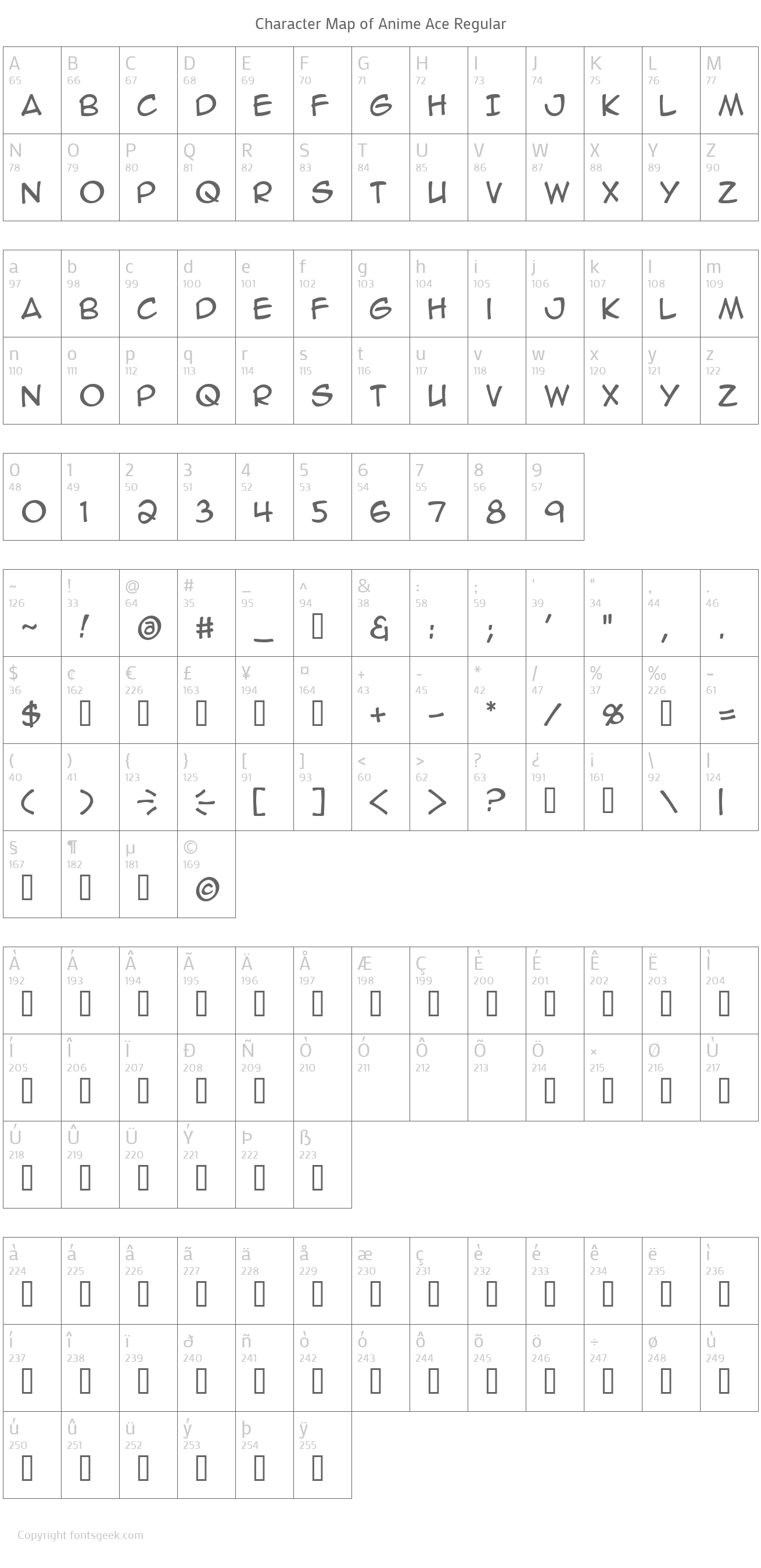 Anime Ace Font License