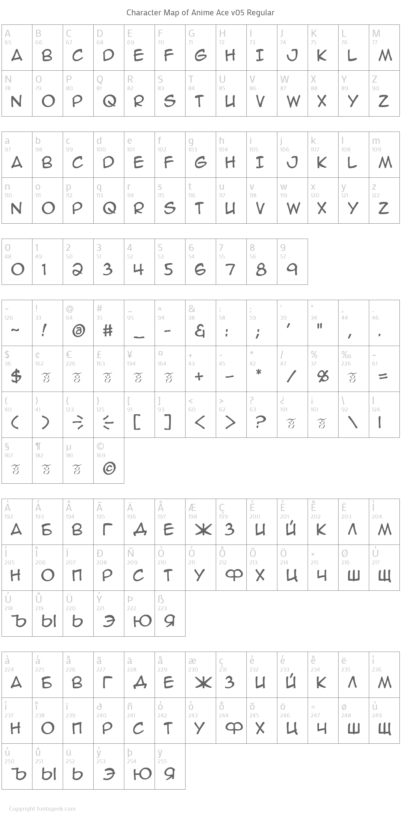 Ref Sheet Name Fonts by Neffertity on DeviantArt