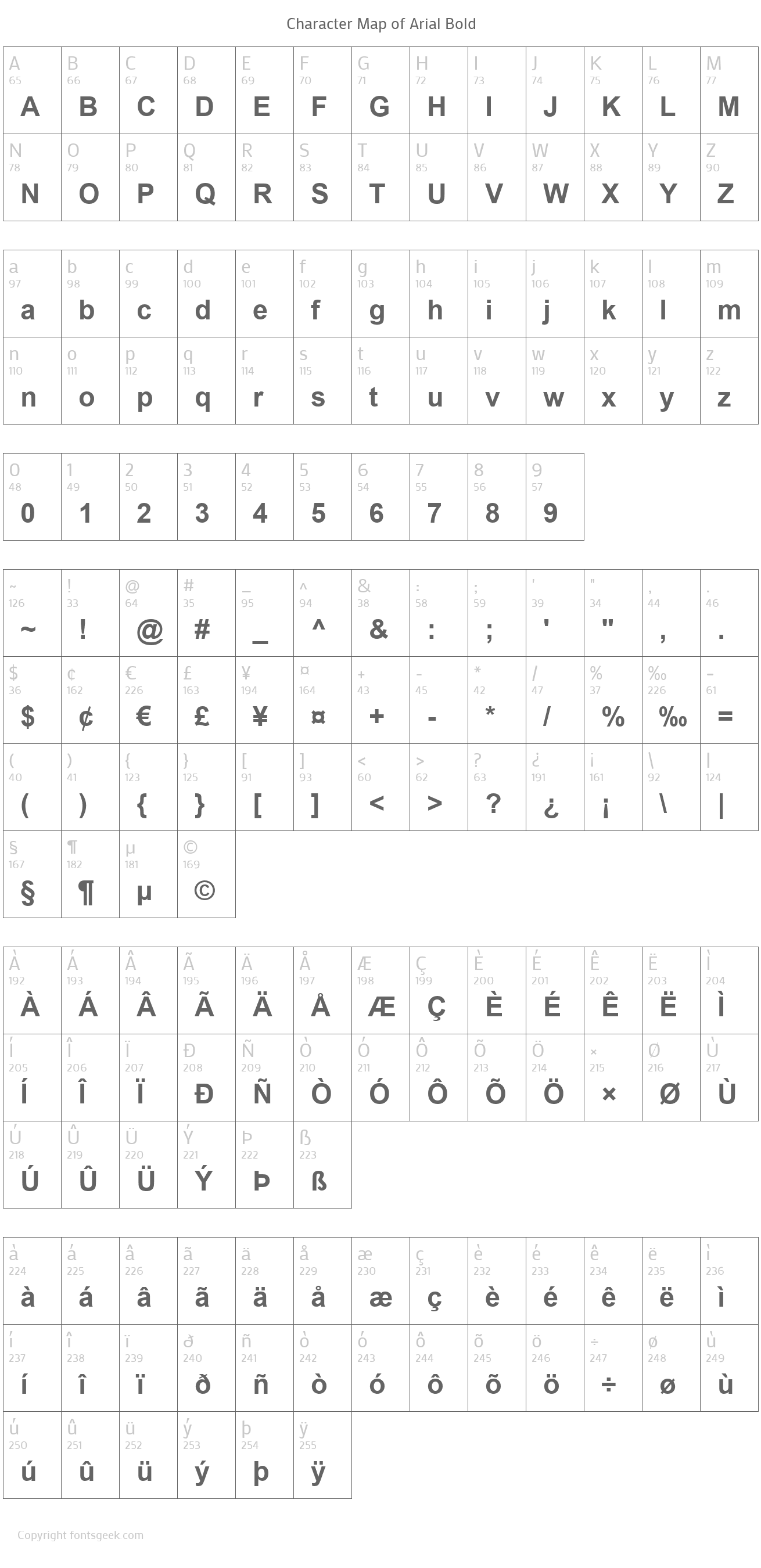 arial font free