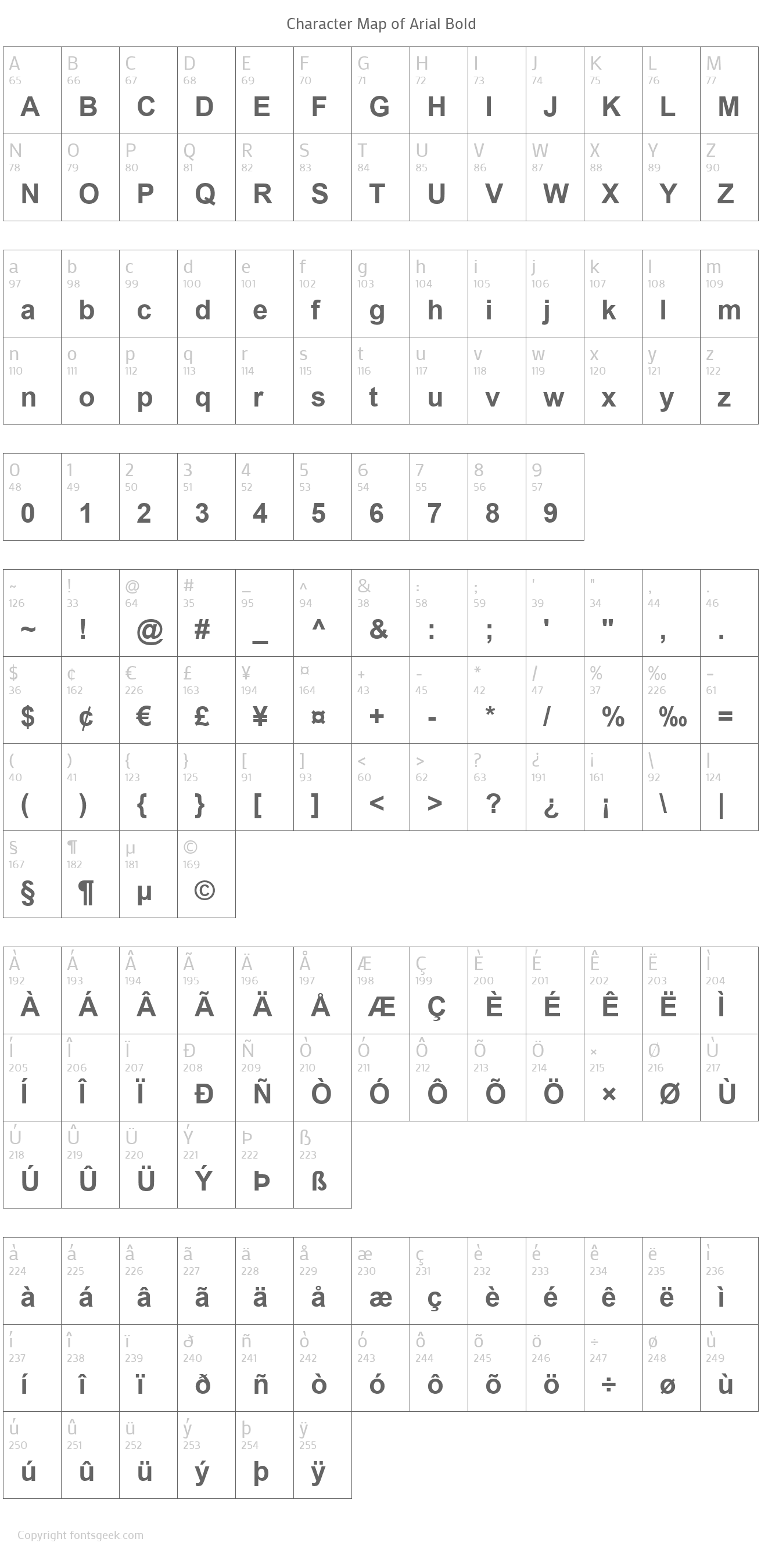 free arial font