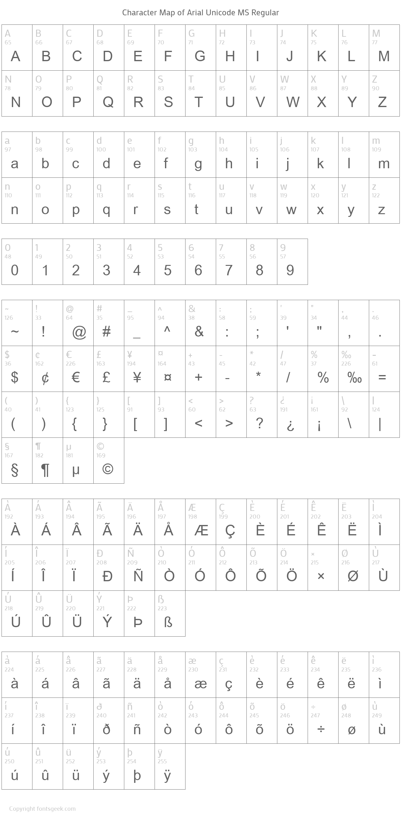 Install arial unicode font windows 7