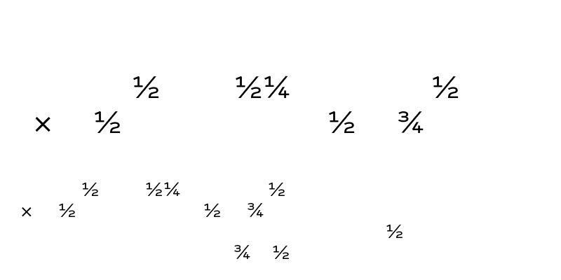 Sample of AspectFractions