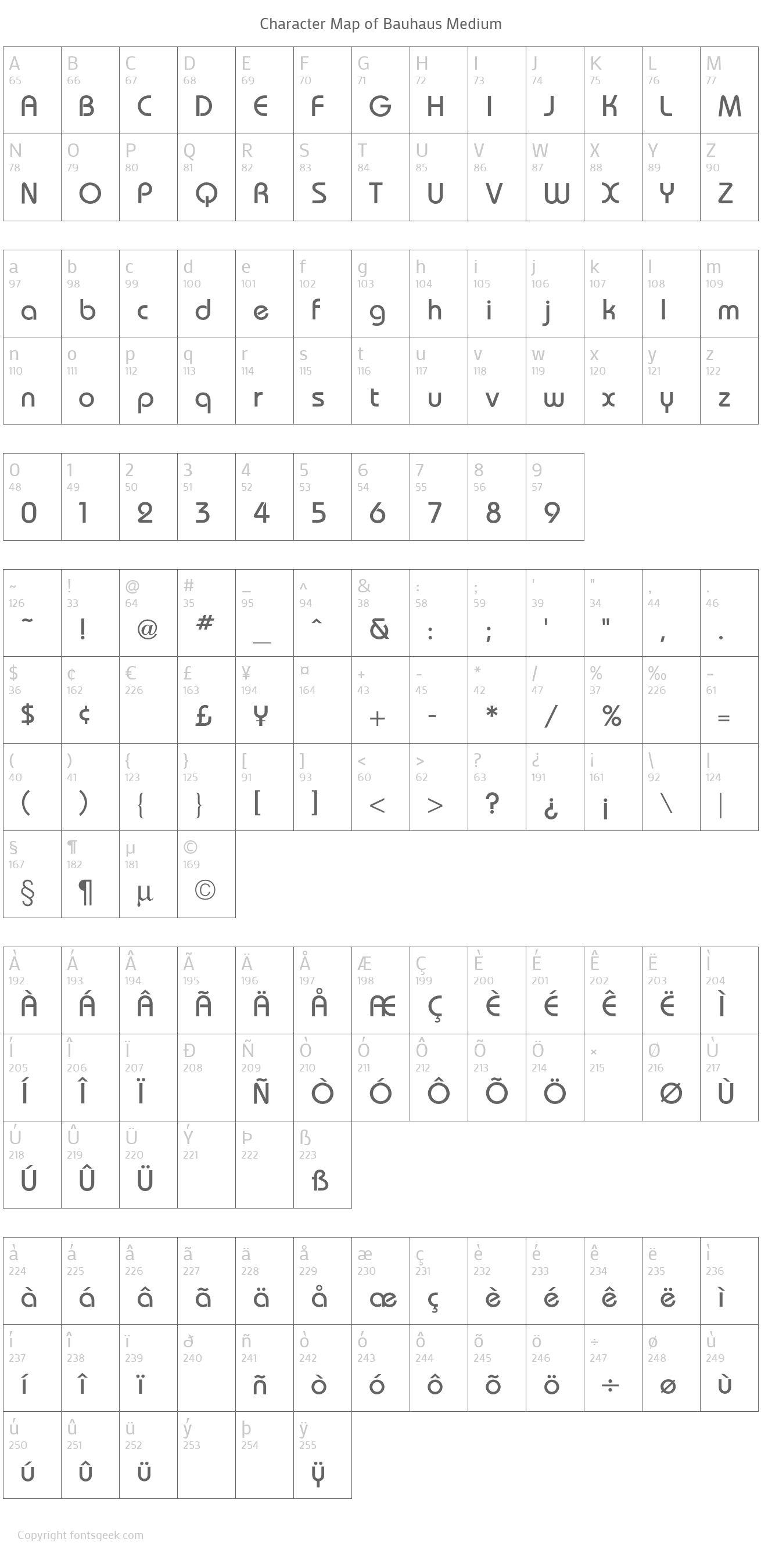 bauhaus band font