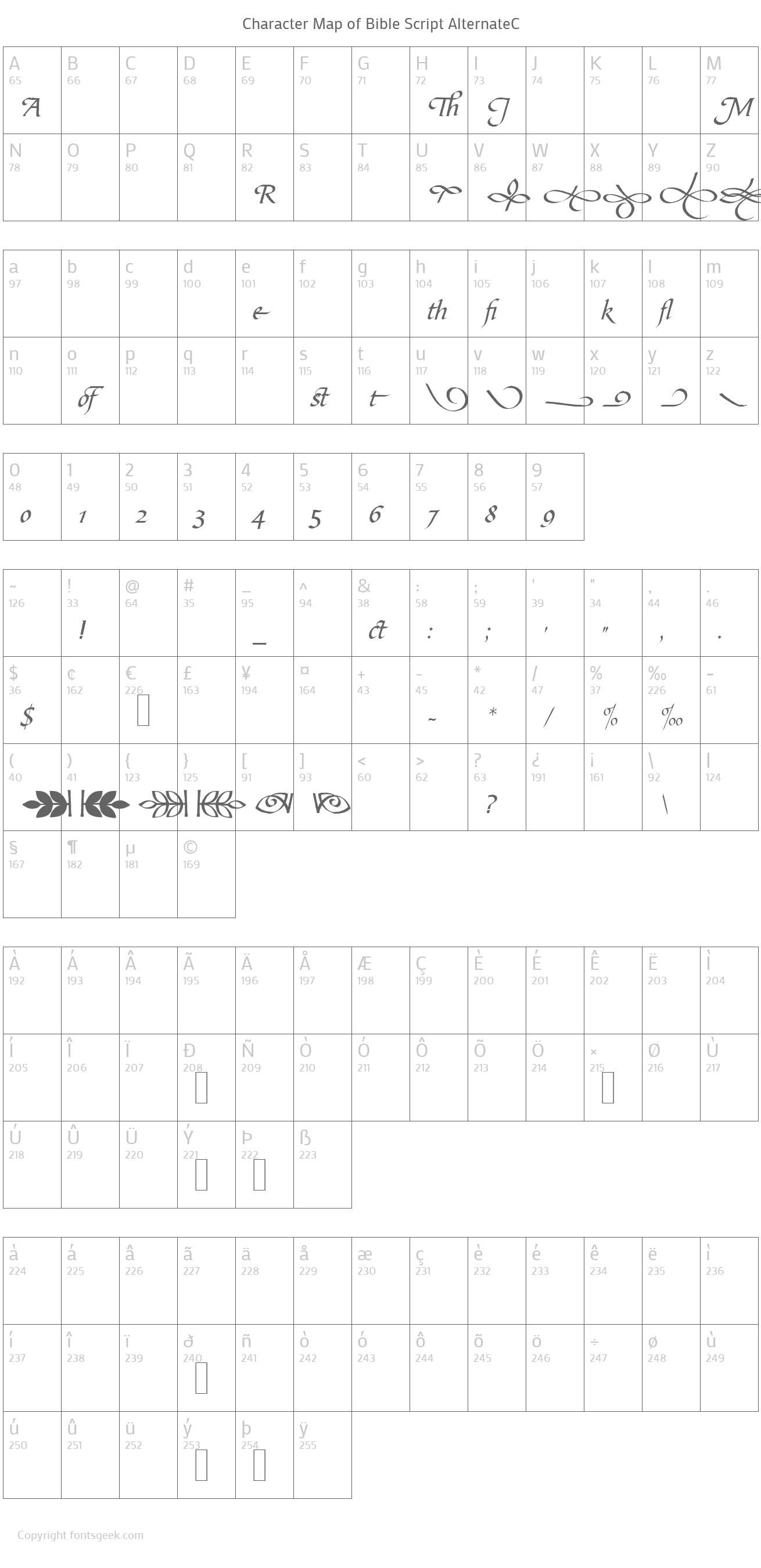 propresenter bible font size