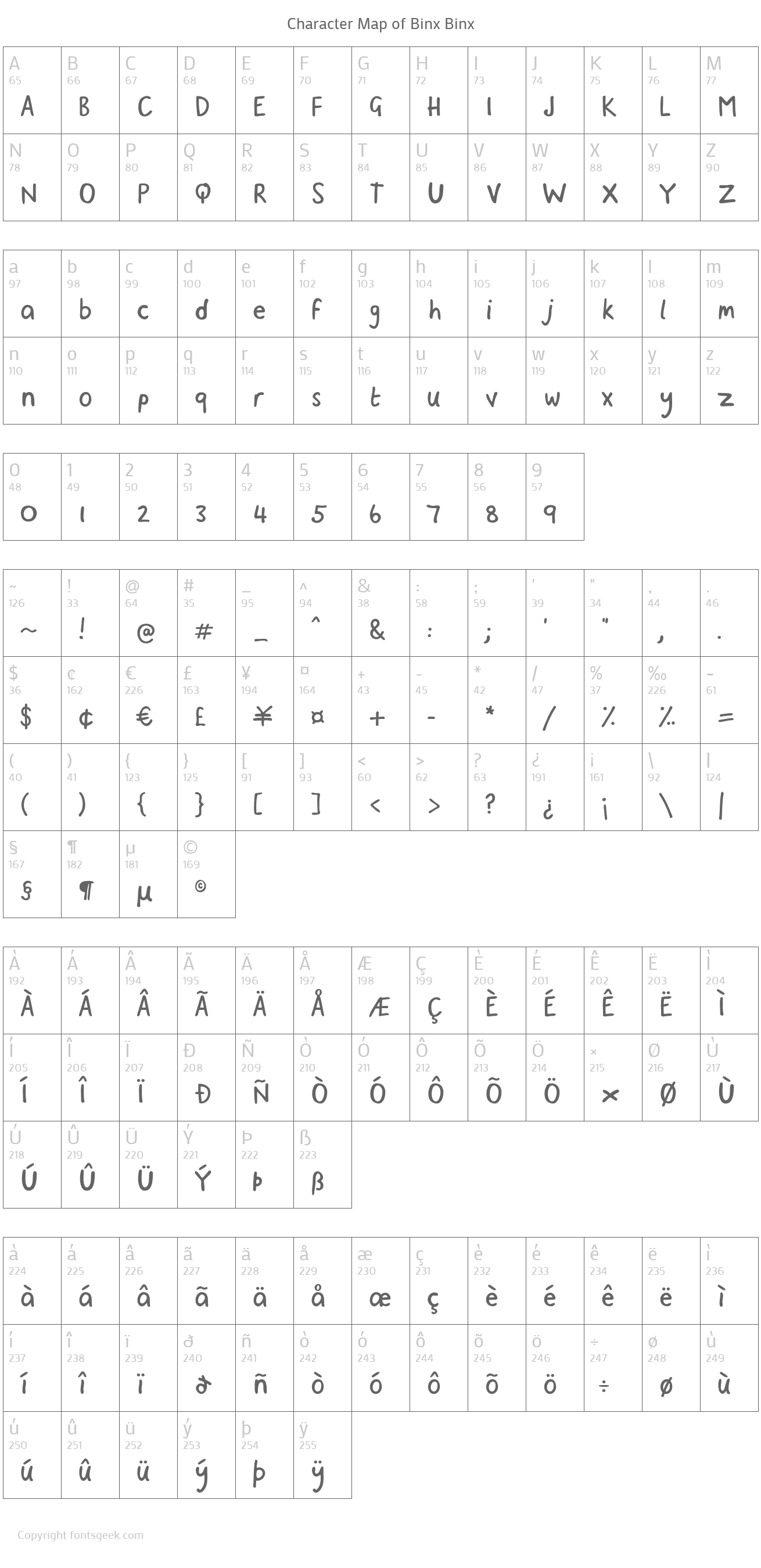 Binx Binx Download For Free, View Sample Text, Rating And More On