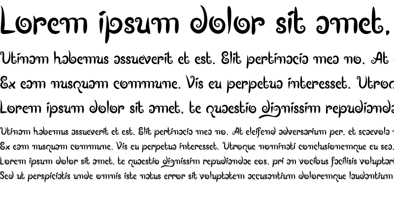 Sample of Boutiques of Merauke