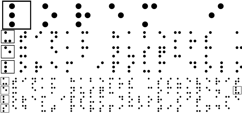 Sample of Braille Becker