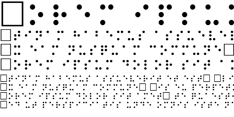 Sample of Braille Normal