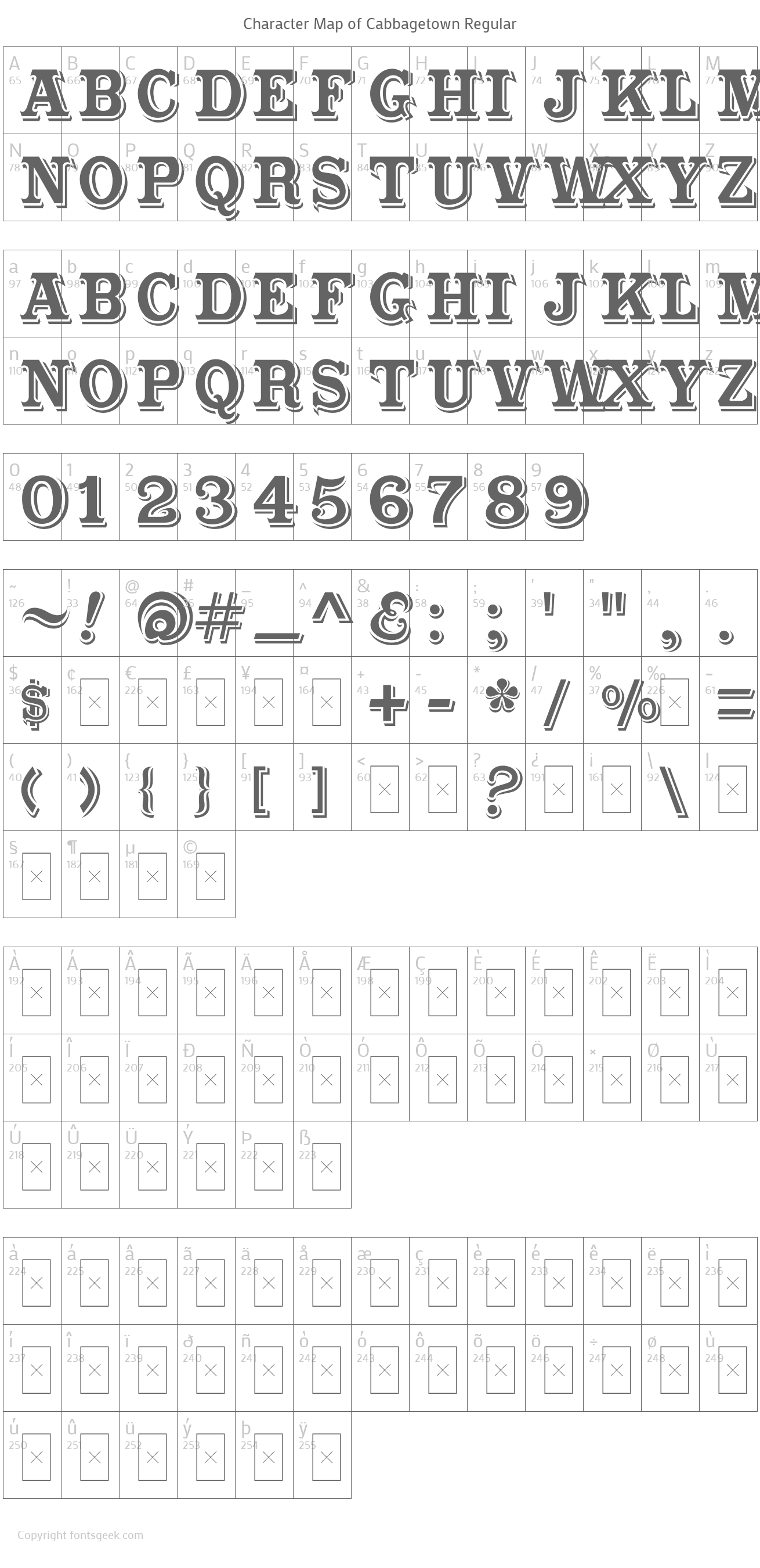 Cabbagetown Font Download For Free, View Sample Text, Rating And More