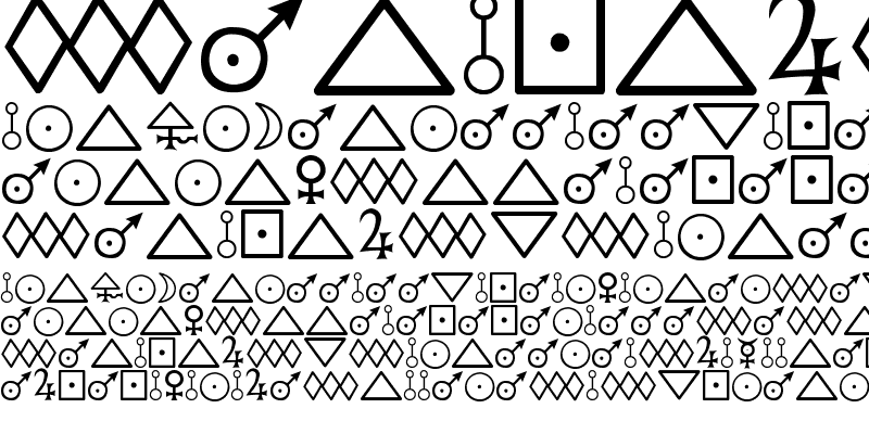 Sample of Chemical Symbols I BC