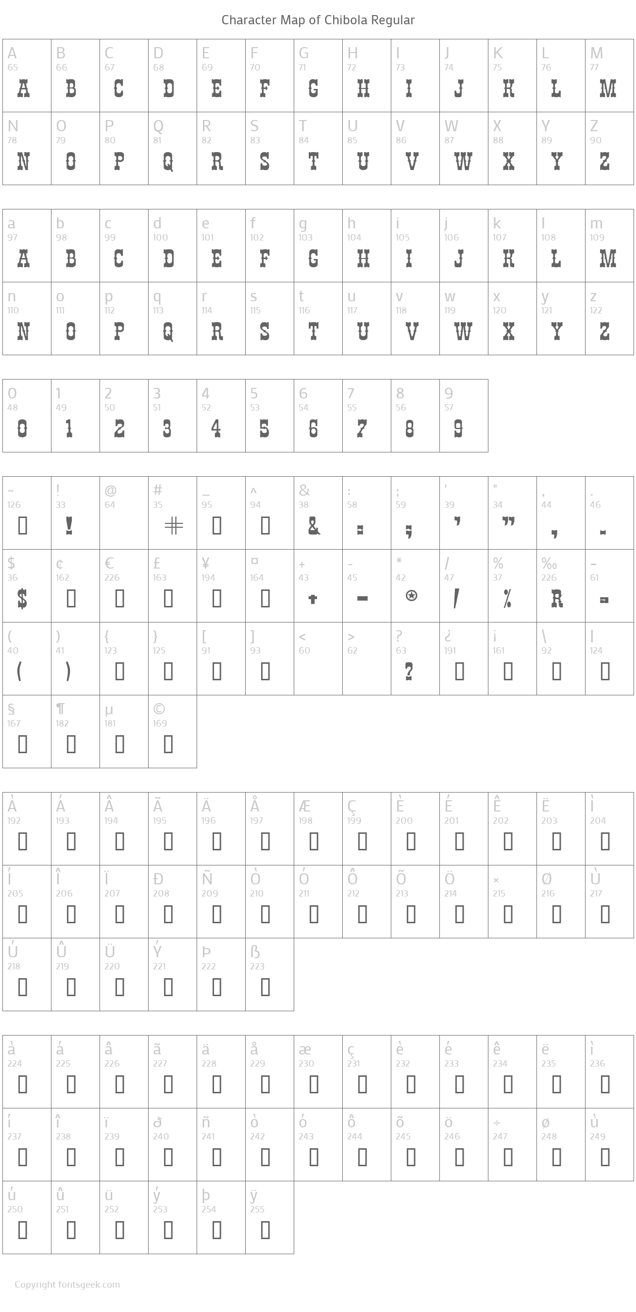 chibola Chibola Font : Download For Free, View Sample Text, Rating And More On  Fontsgeek.Com