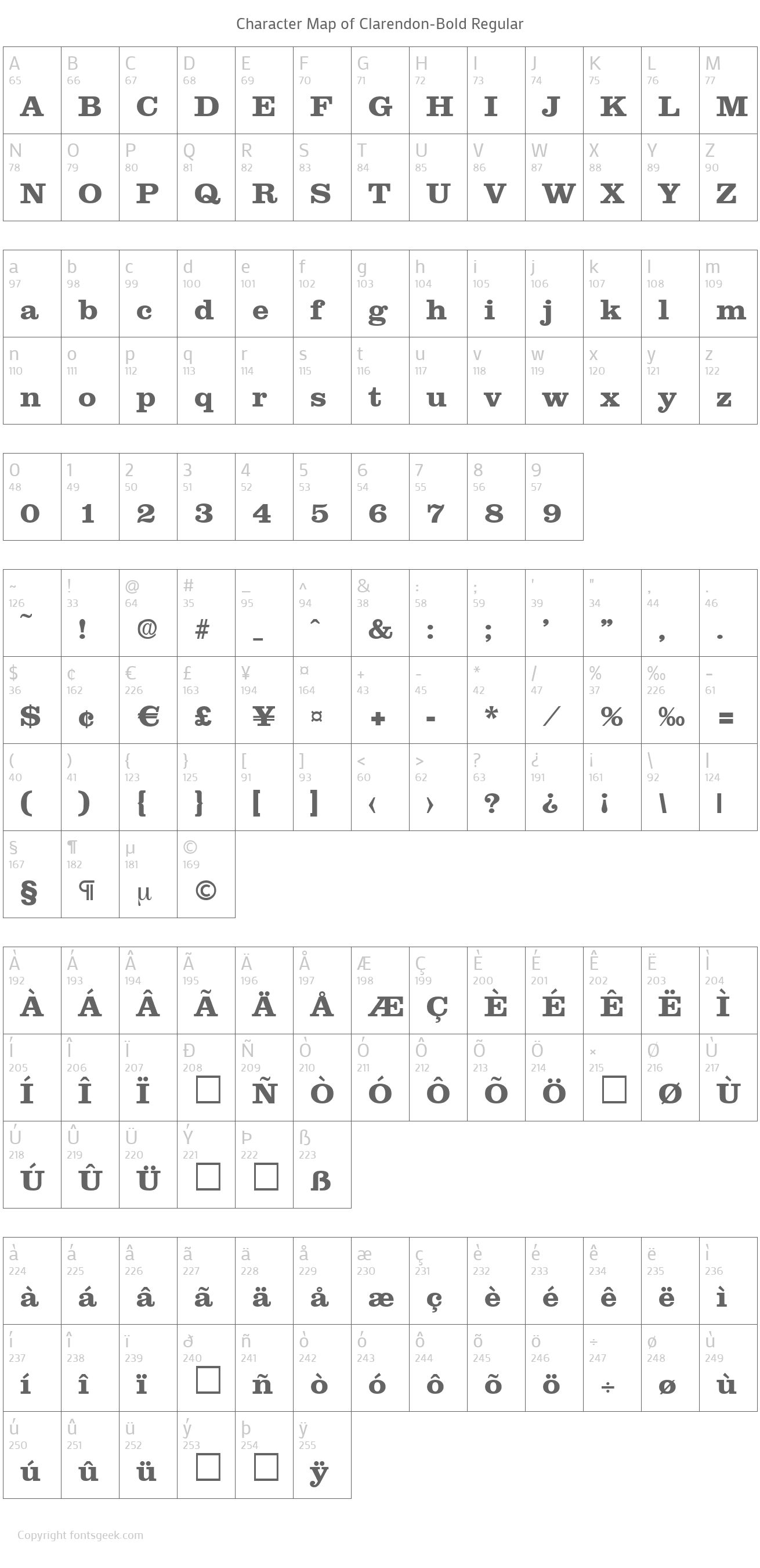 Clarendon Bold Font Download For Free View Sample Text Rating And Clarendon Bold Font Download For Free View Sample Text Rating And