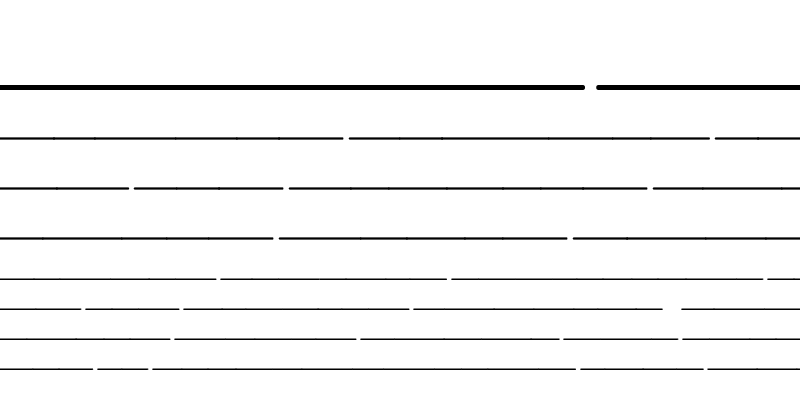 Sample of Condition Pulse