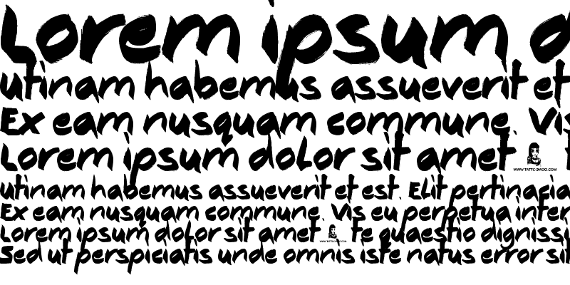 Sample of Consistency Measures