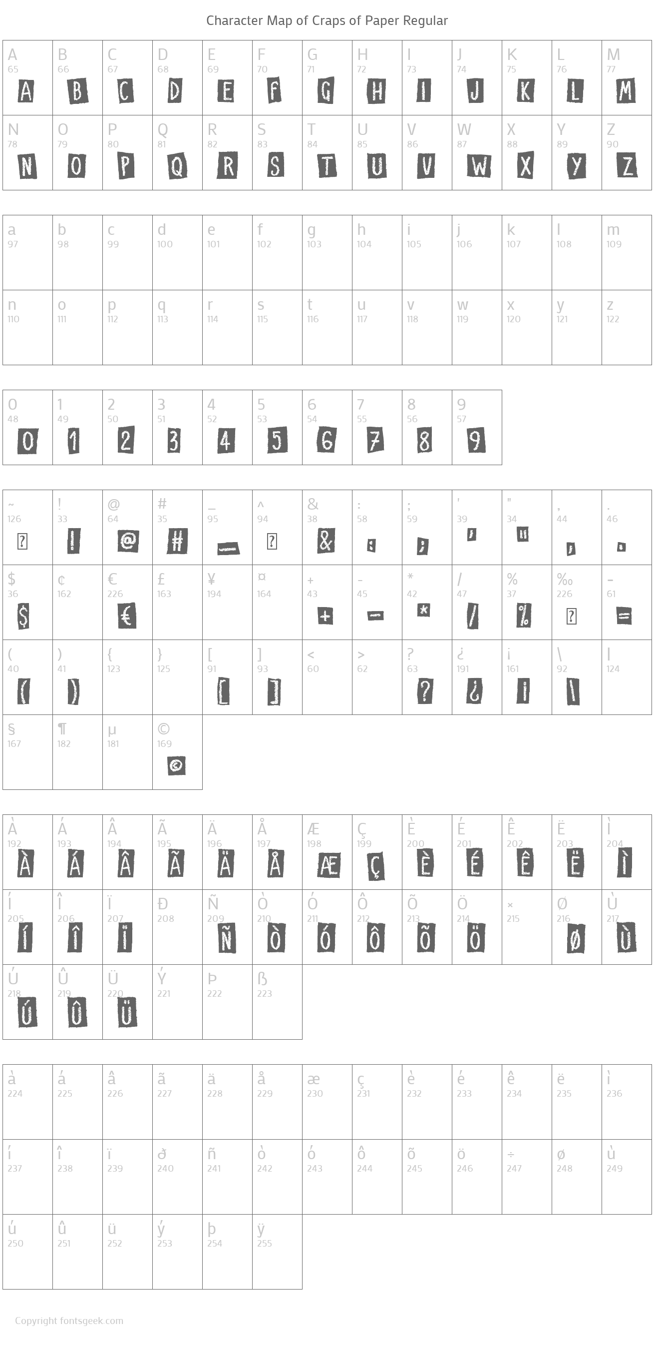 Craps of Paper Font Download For Free, View Sample Text, Rating And More On