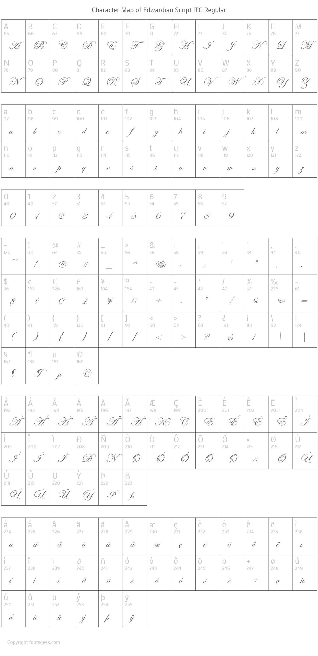 edwardian script itc font for mac