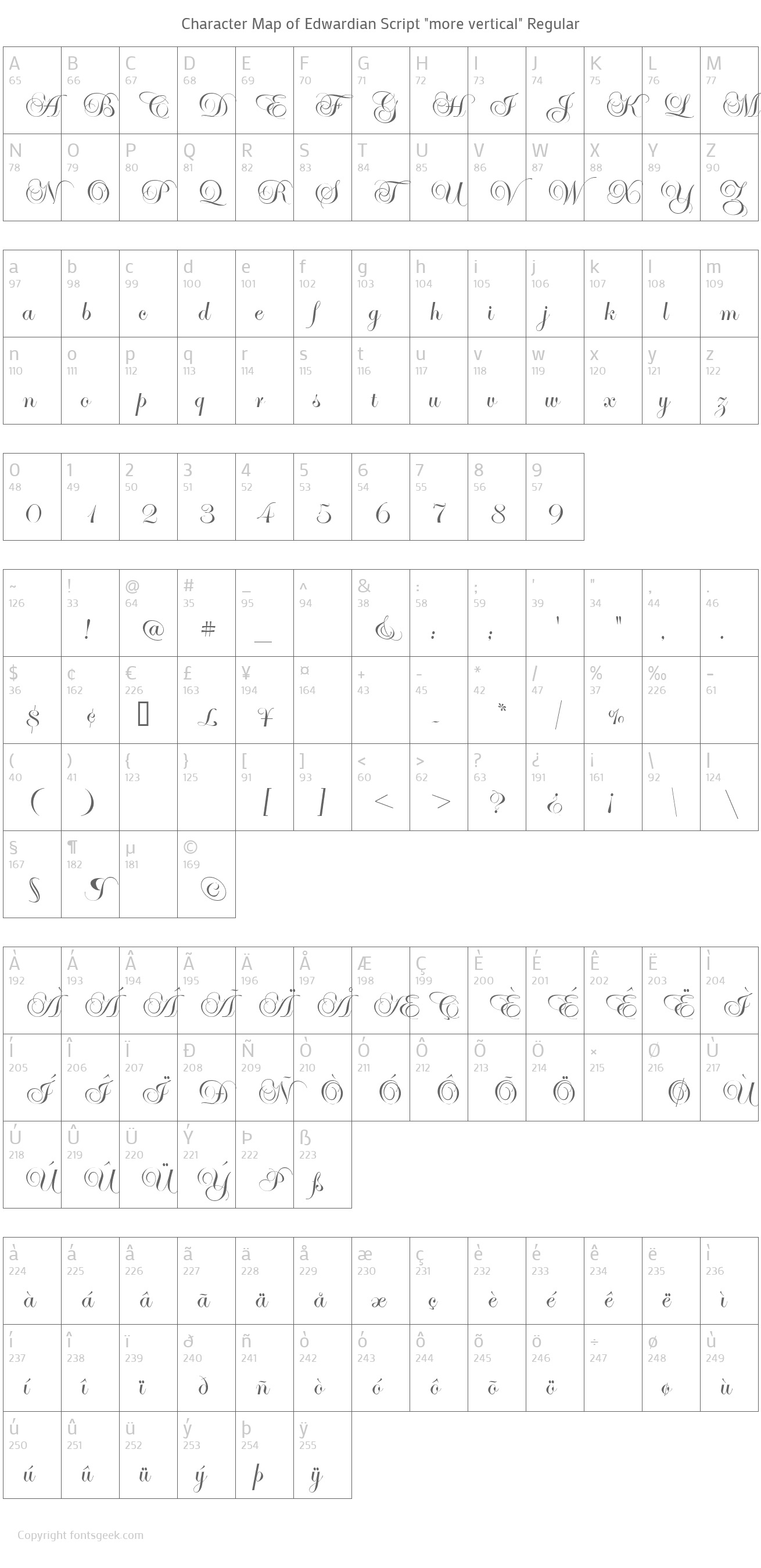 Edwardian Script More Vertical Regular Download For Free View Sample Text Rating And More On Fontsgeek Com