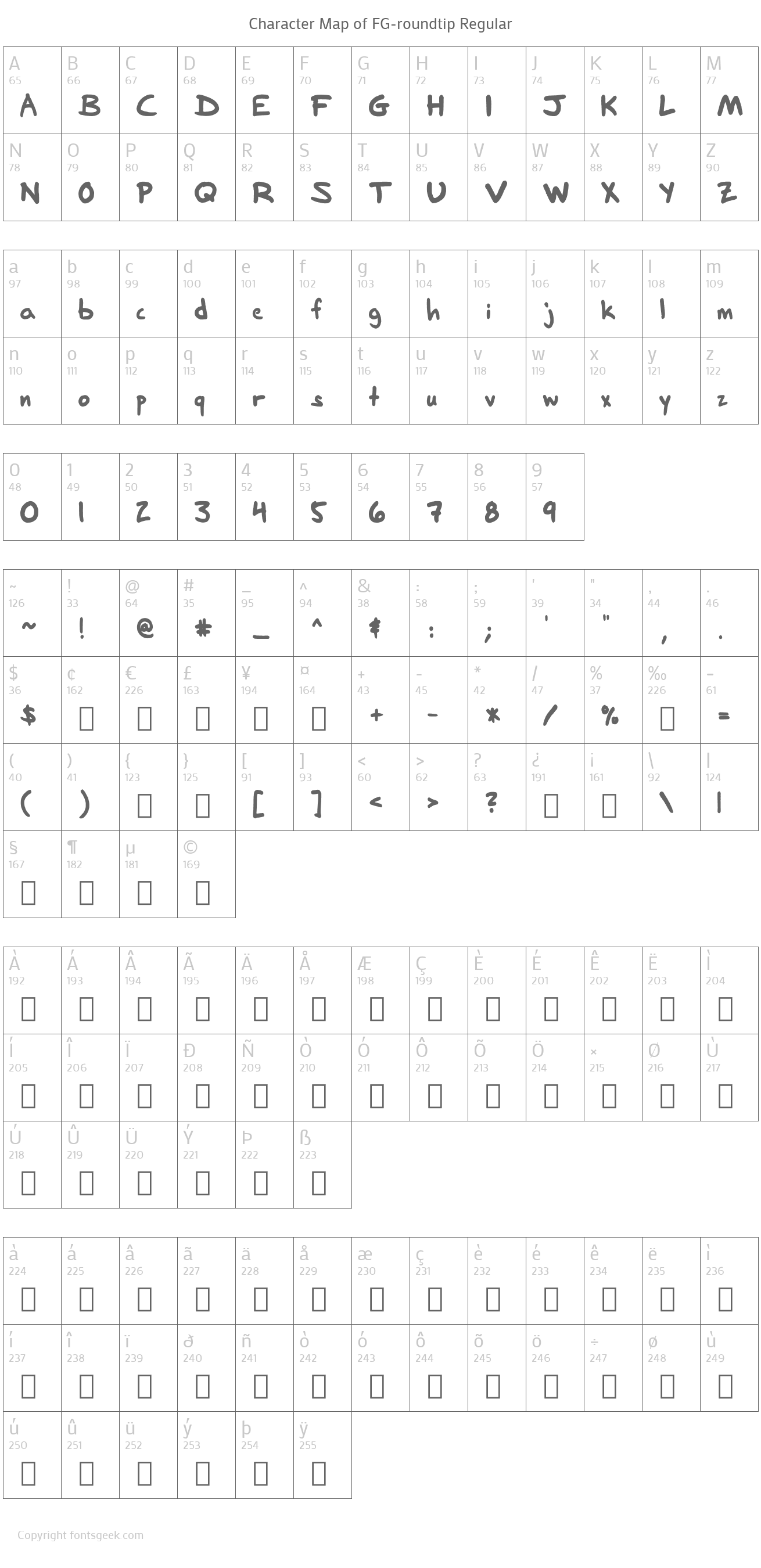 fg-roundtip-font-download-for-free-view-sample-text-rating-and-more