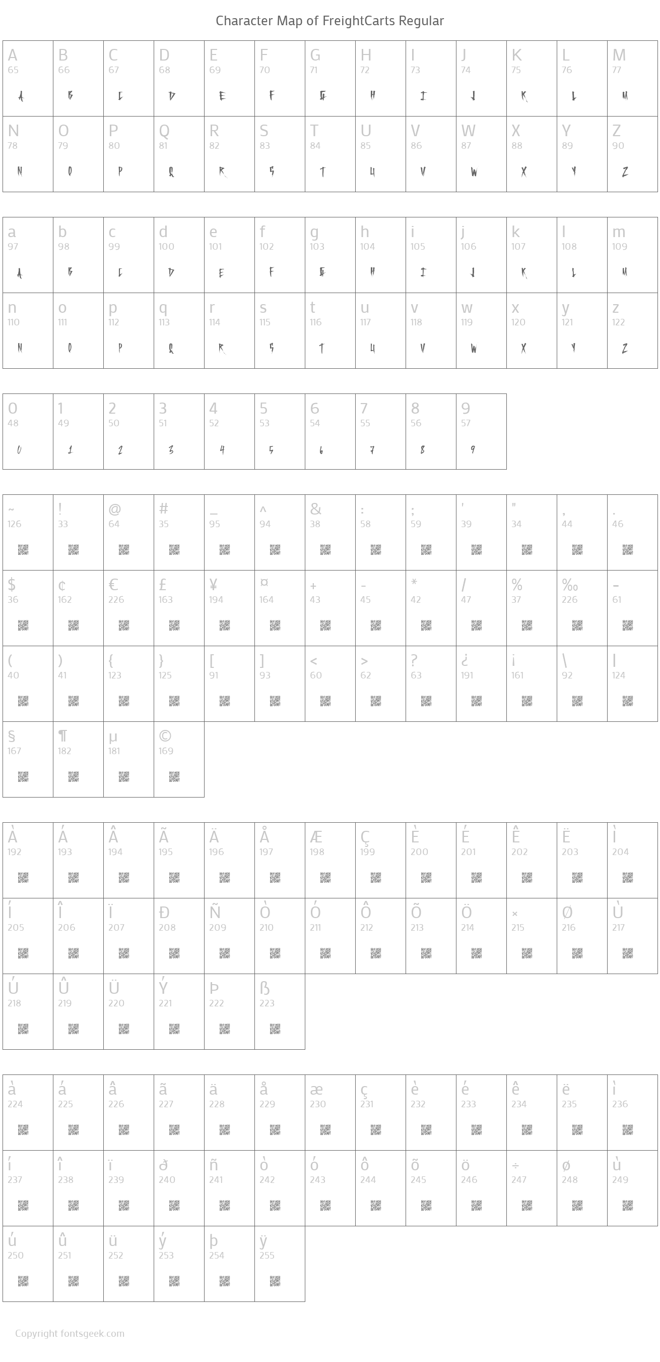 FreightCarts Font Download For Free, View Sample Text, Rating And