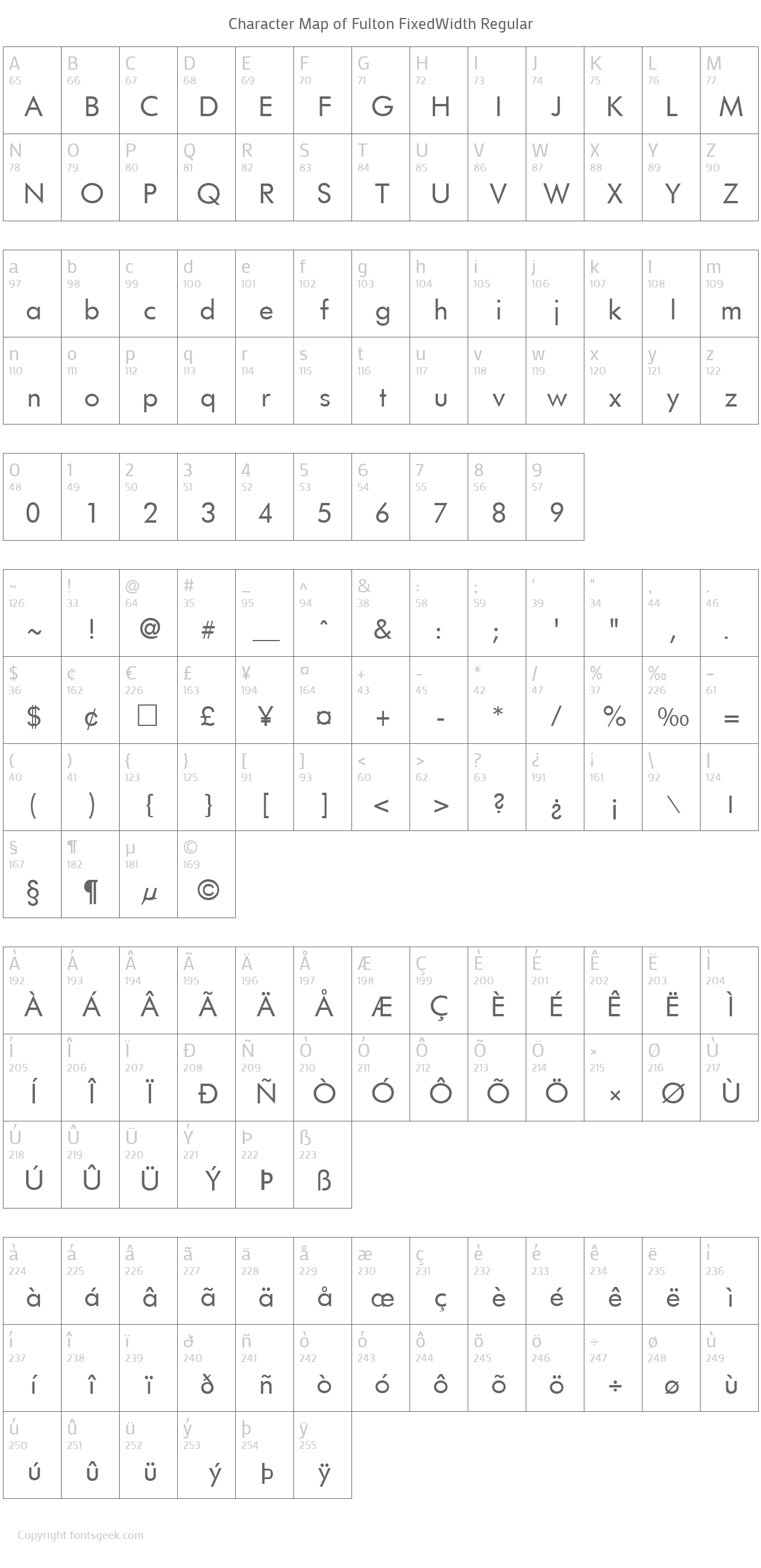 Fulton FixedWidth Font Download For Free View Sample Text Rating 