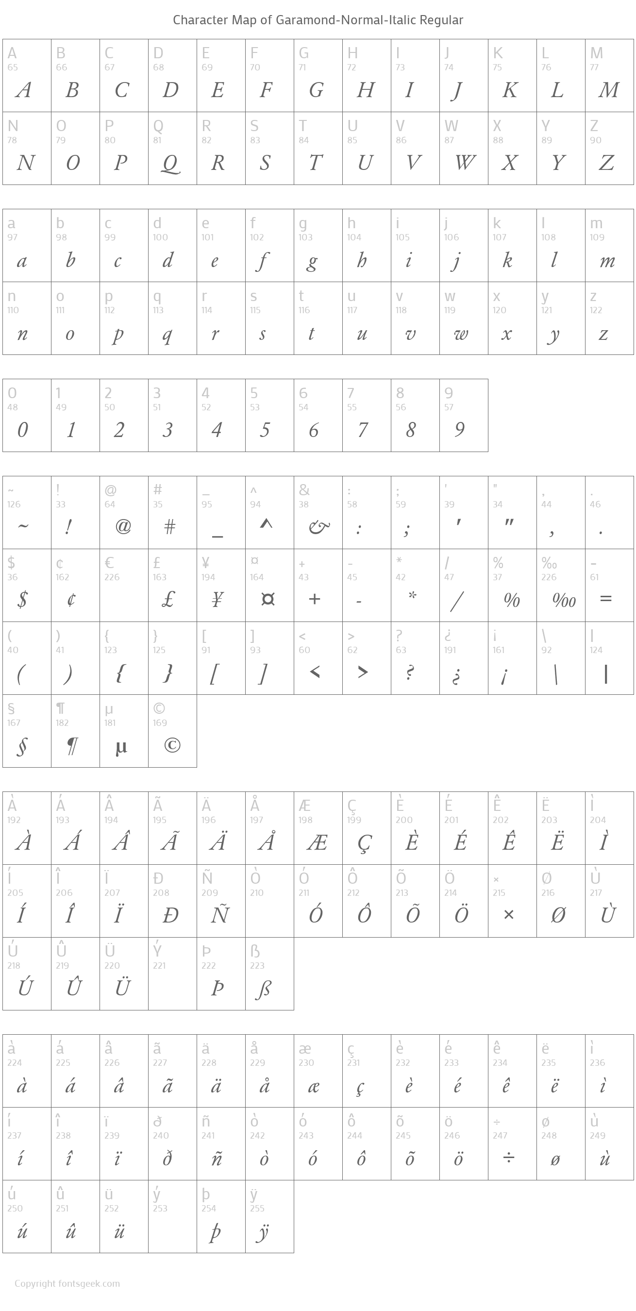 GaramondNormalItalic Font Download For Free, View Sample Text