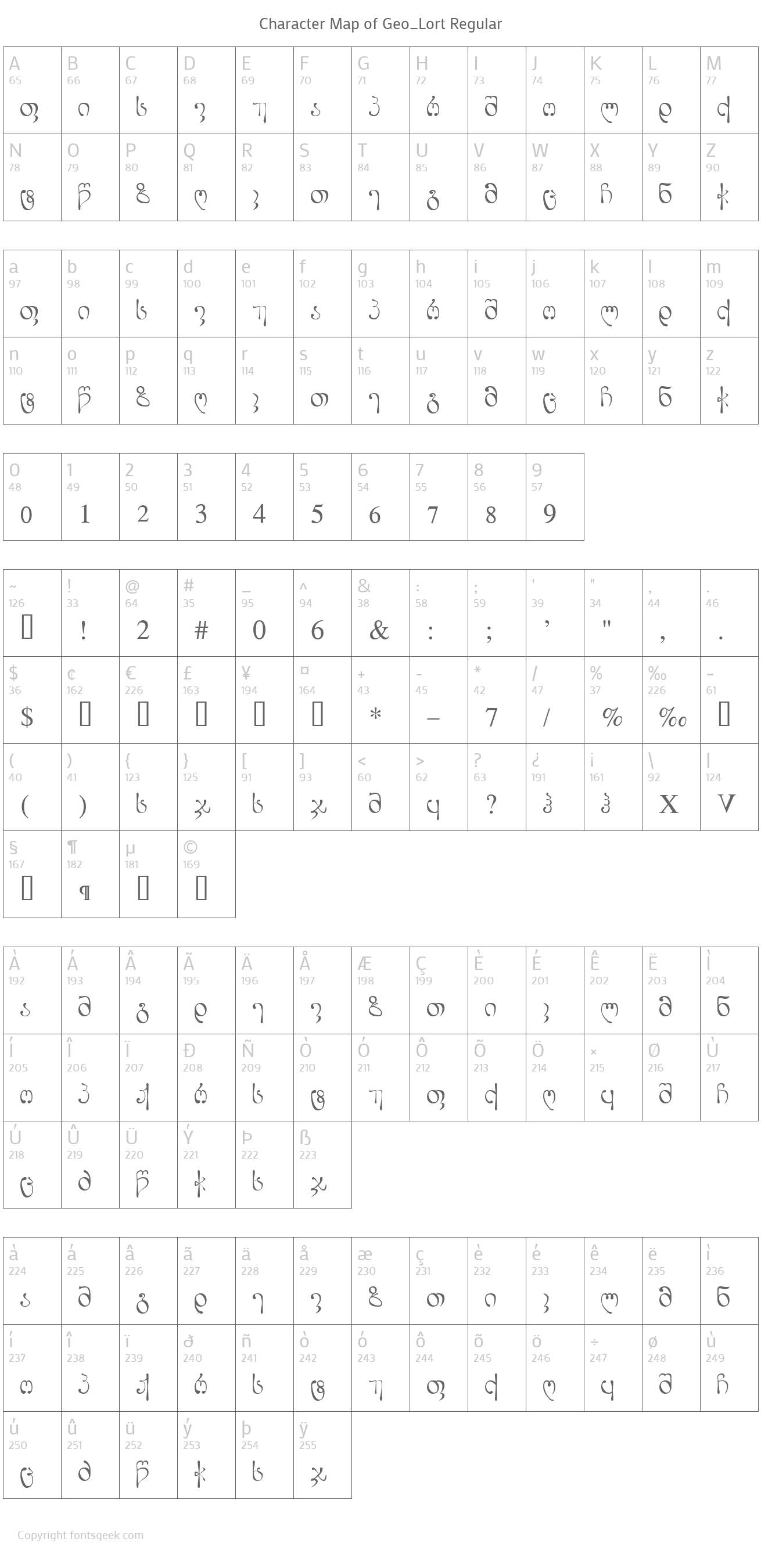 Geo_Lort Font : Download For Free, View Sample Text, Rating And More On ...