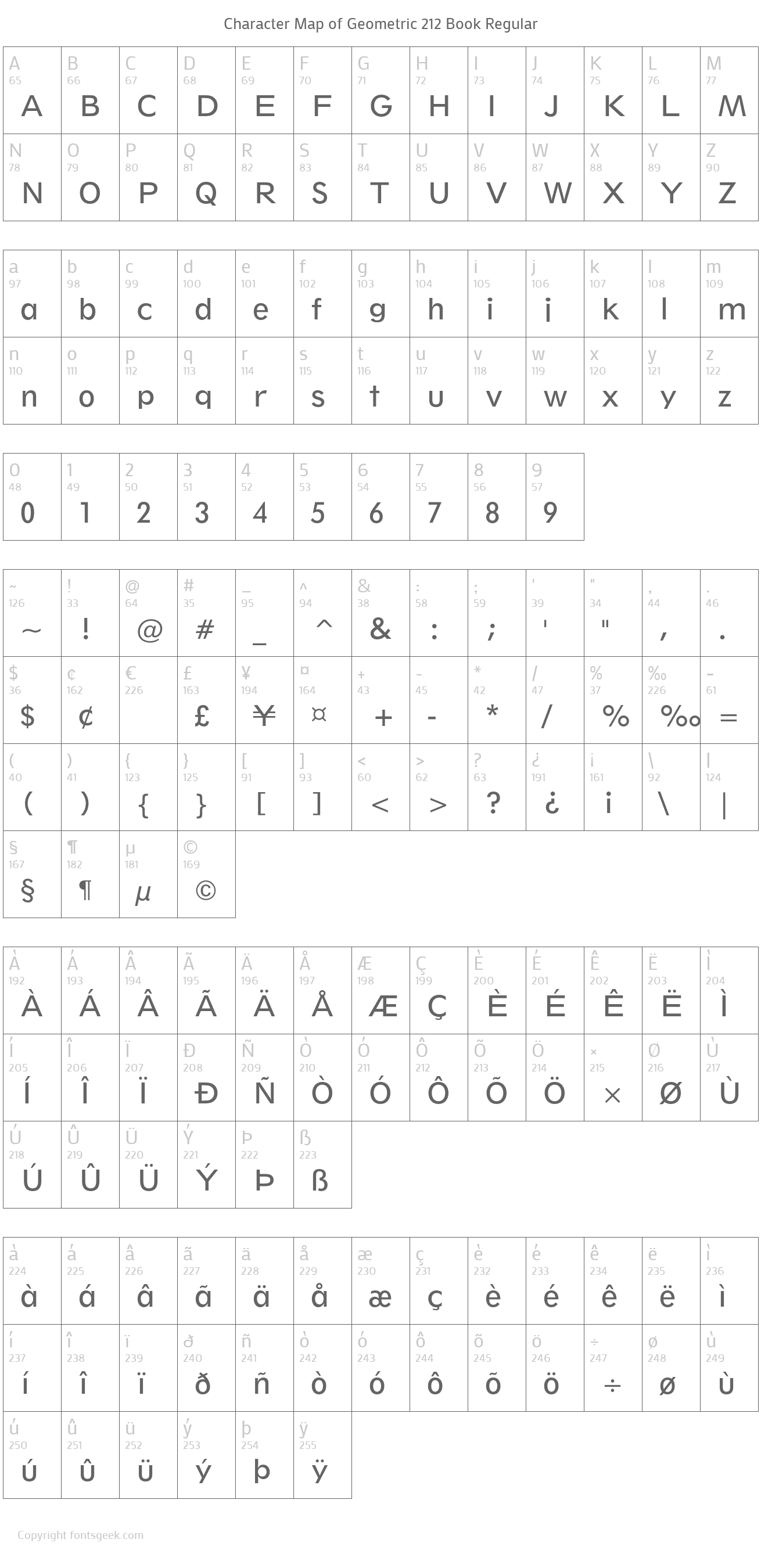 212-82 Test Practice