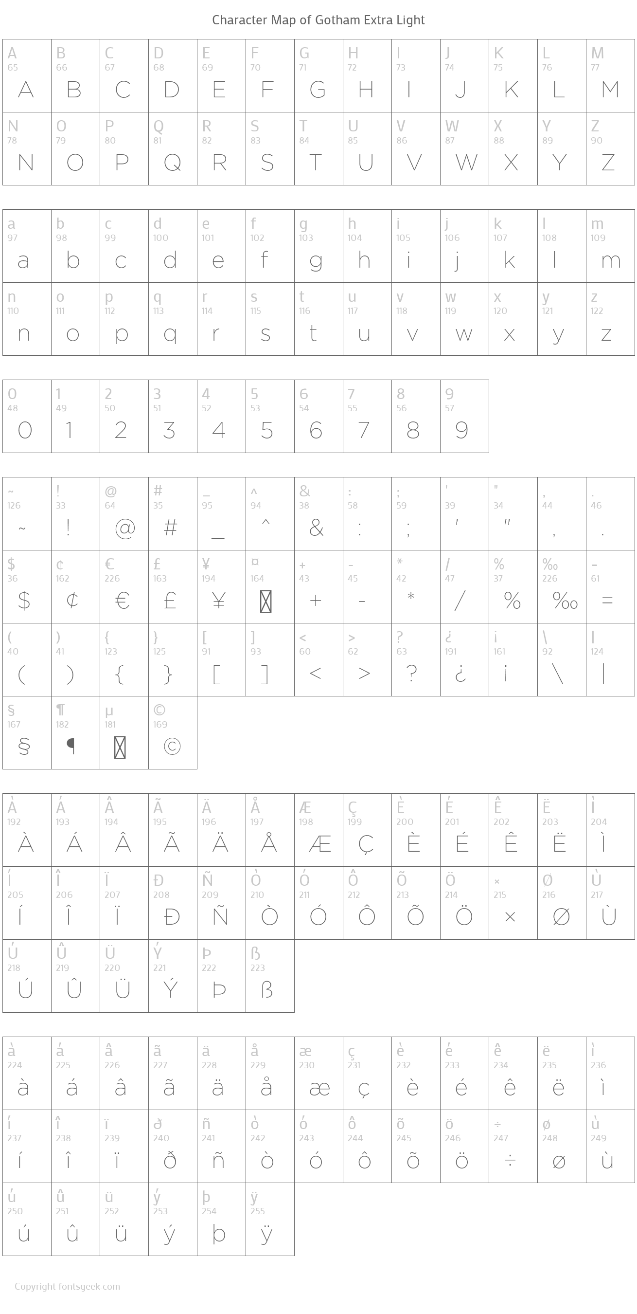 gotham light font windows