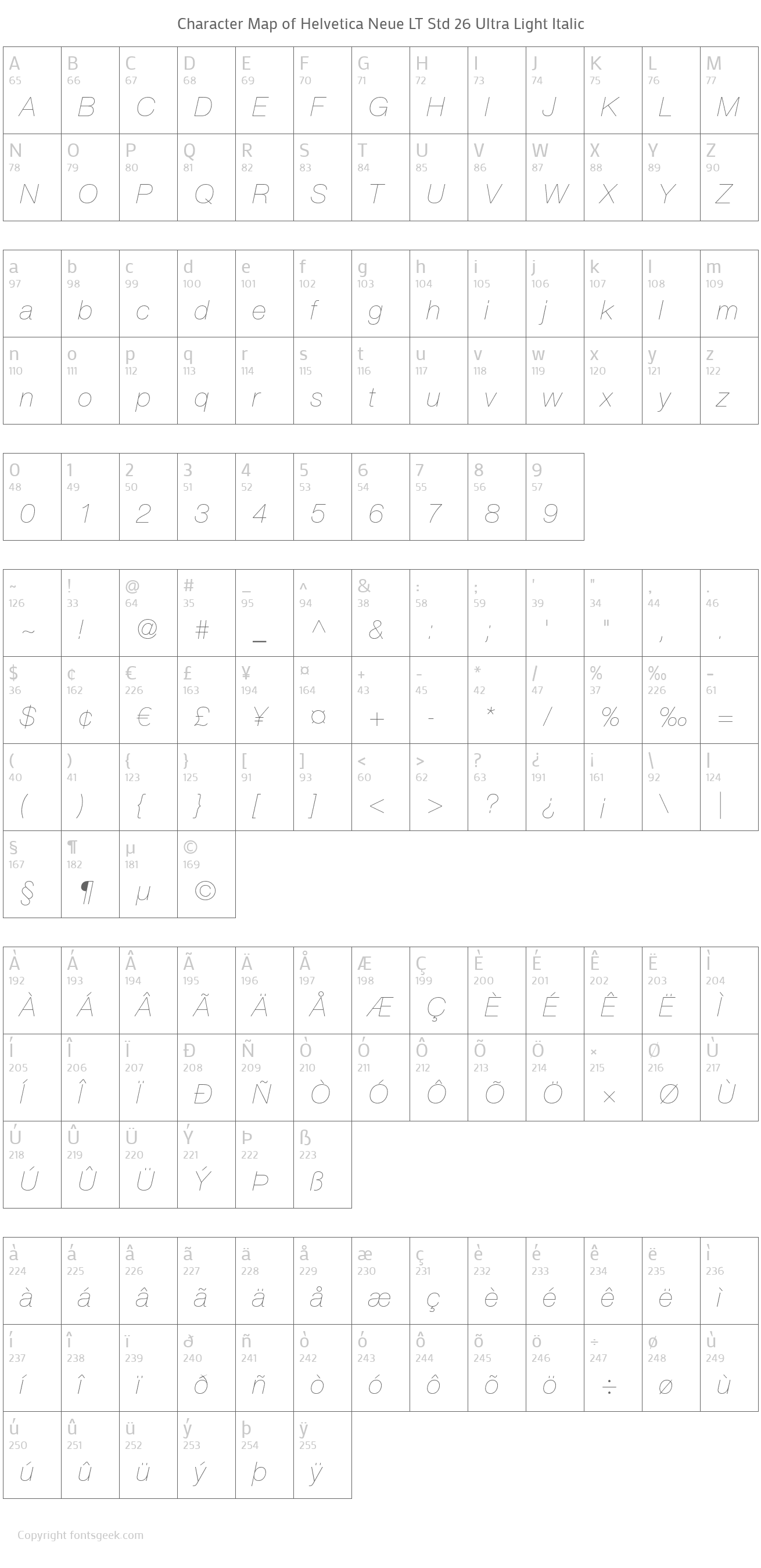 helvetica neue lt std 63 medium extended