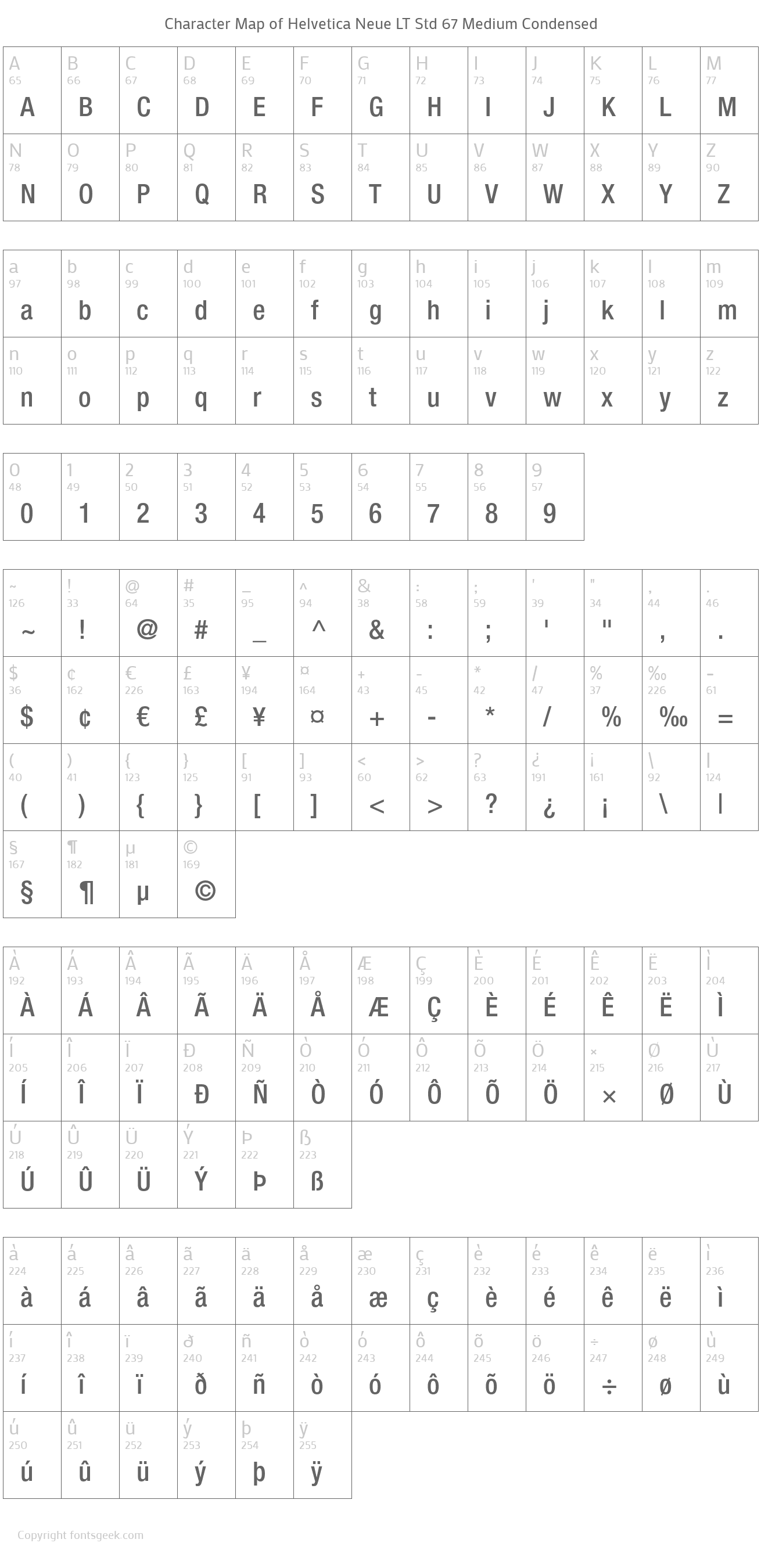 helvetica neue lt std 67 medium condensed