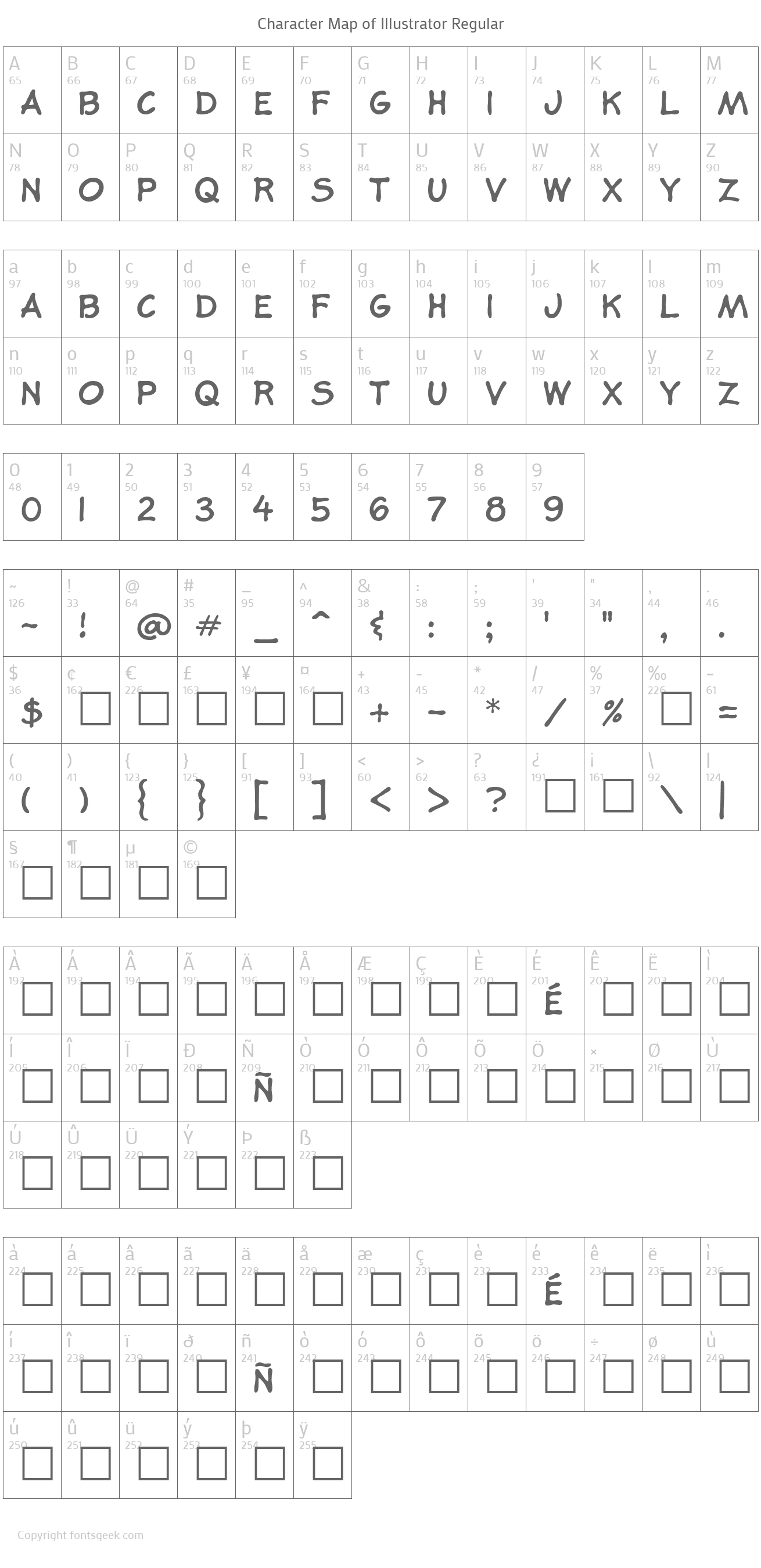 illustrator font kit