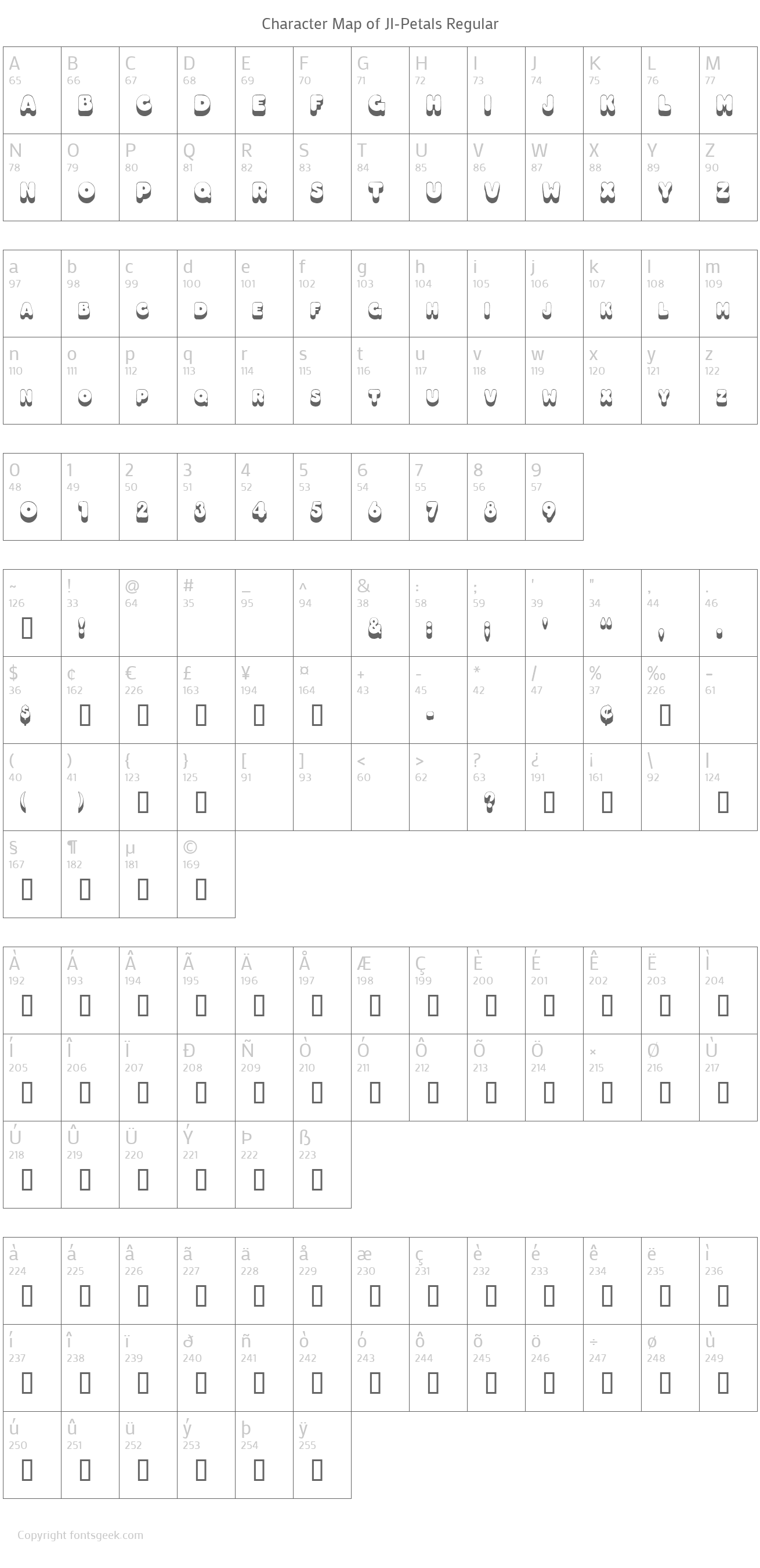 JIPetals Font Download For Free, View Sample Text, Rating And More