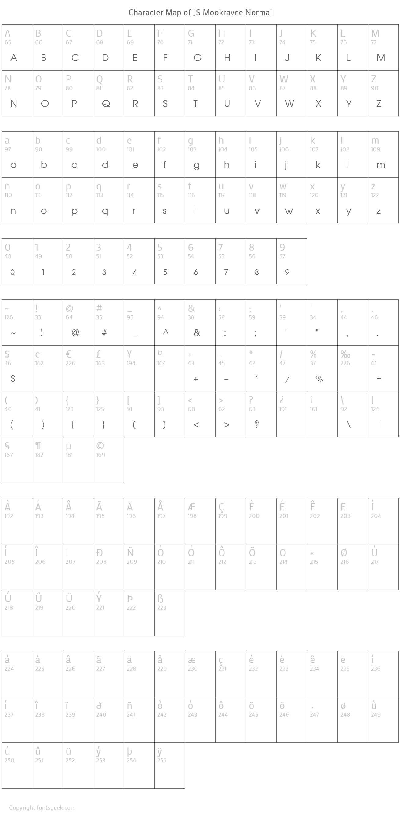 JS Mookravee Font Download For Free, View Sample Text, Rating And