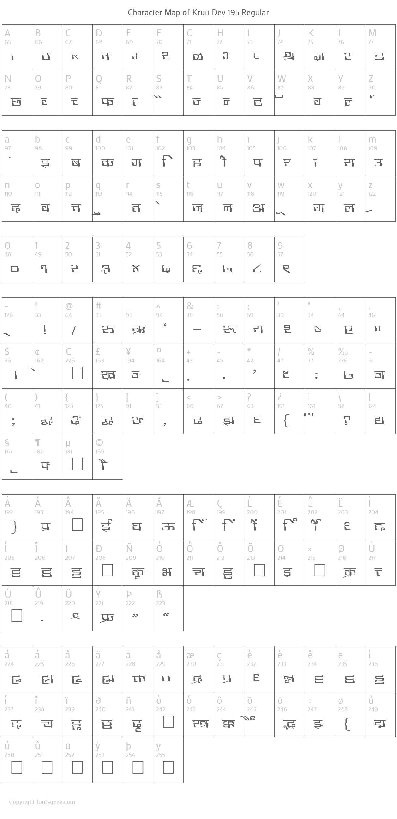download marathi kruti dev font