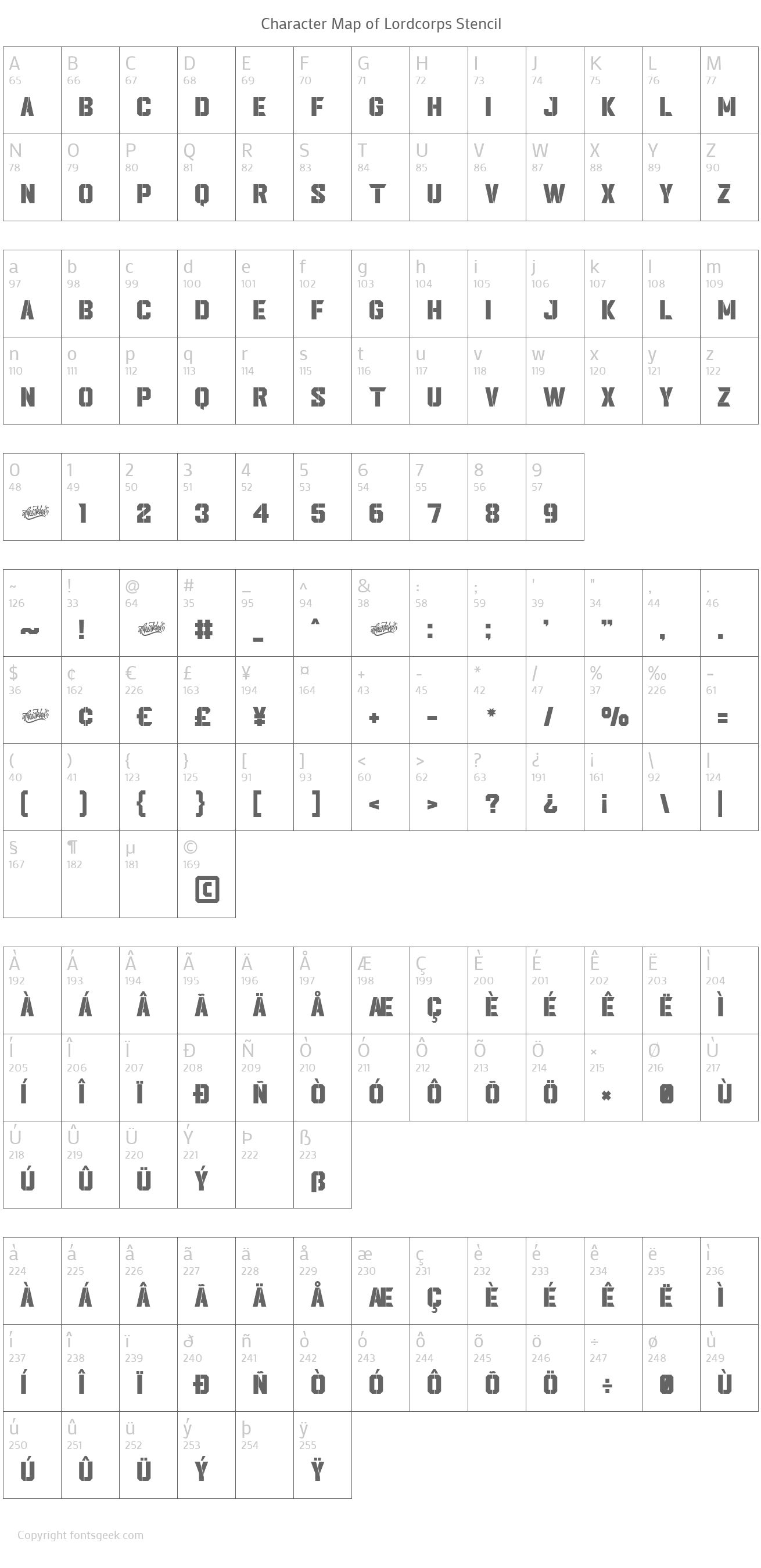 Lordcorps Stencil Download For Free, View Sample Text, Rating And