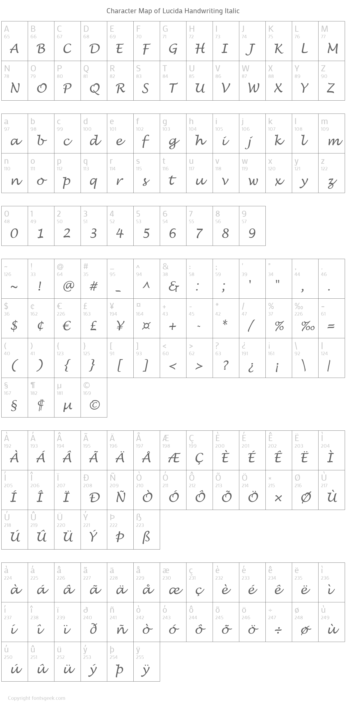 lucida calligraphy font for windows 7