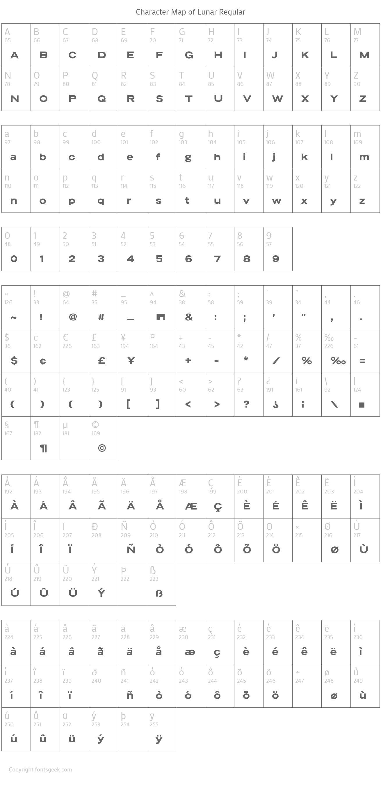 lunar font