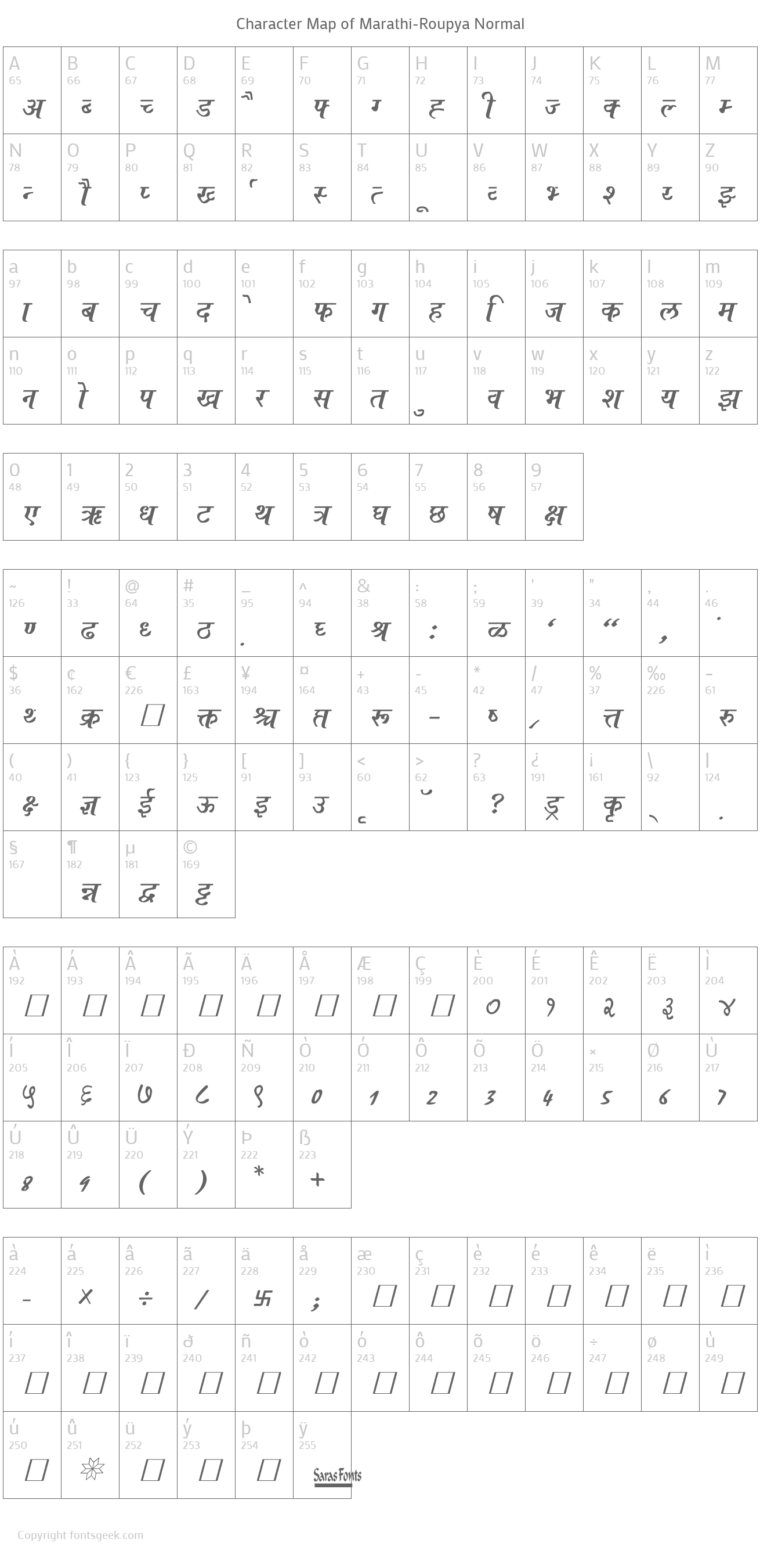 Marathi font ttf