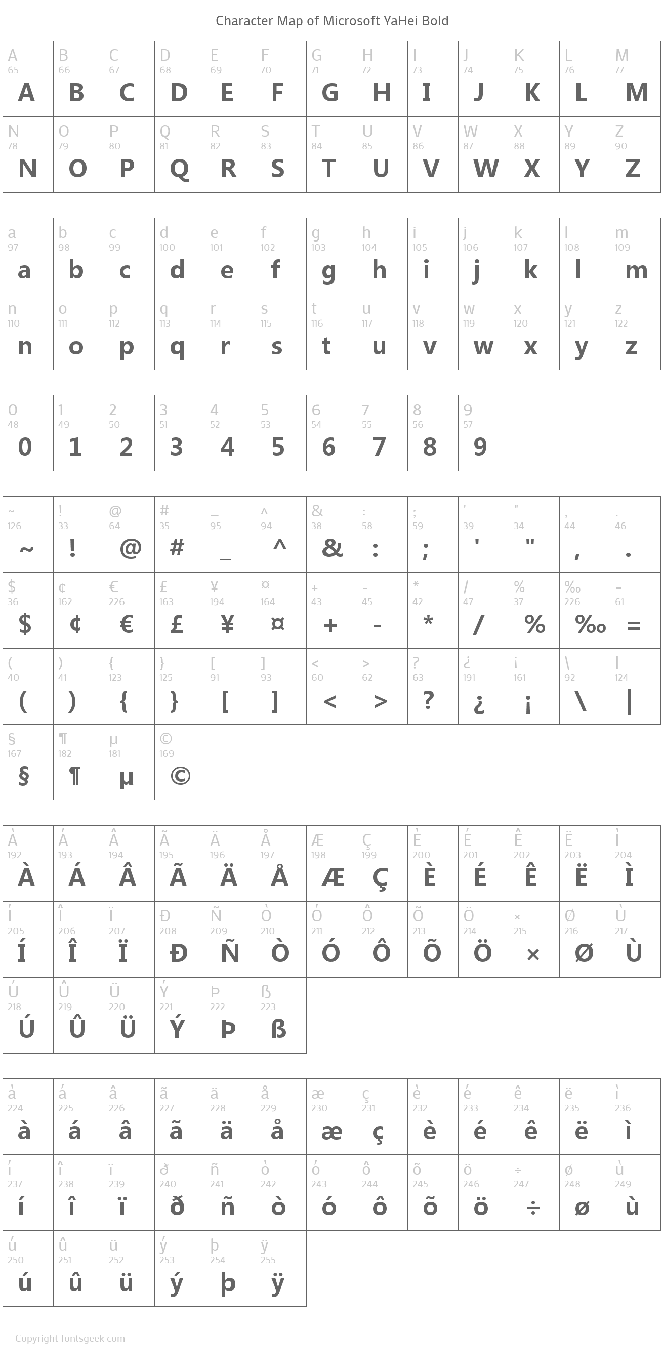 microsoft yahei ui font
