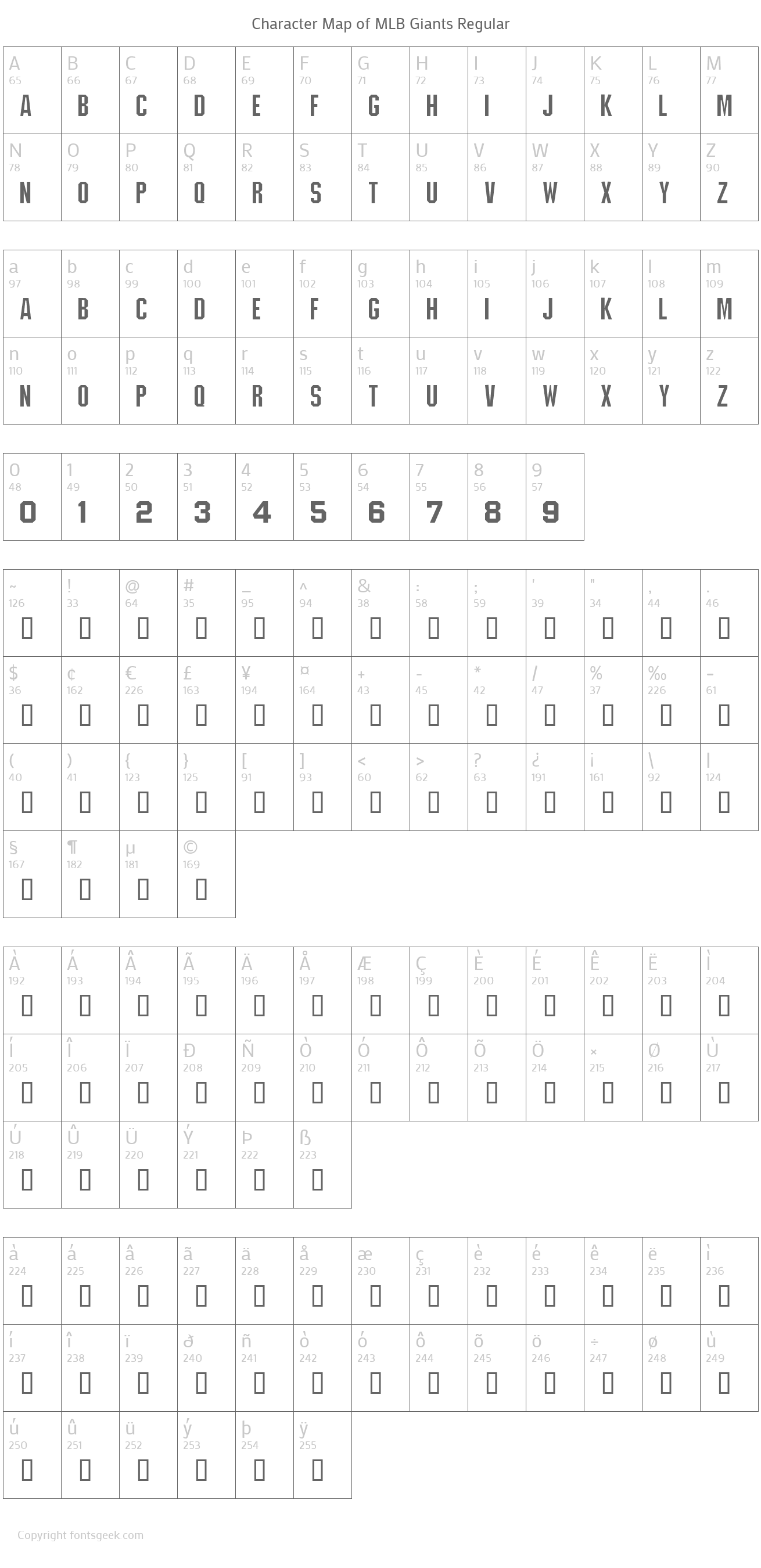 alphabet san francisco giants font