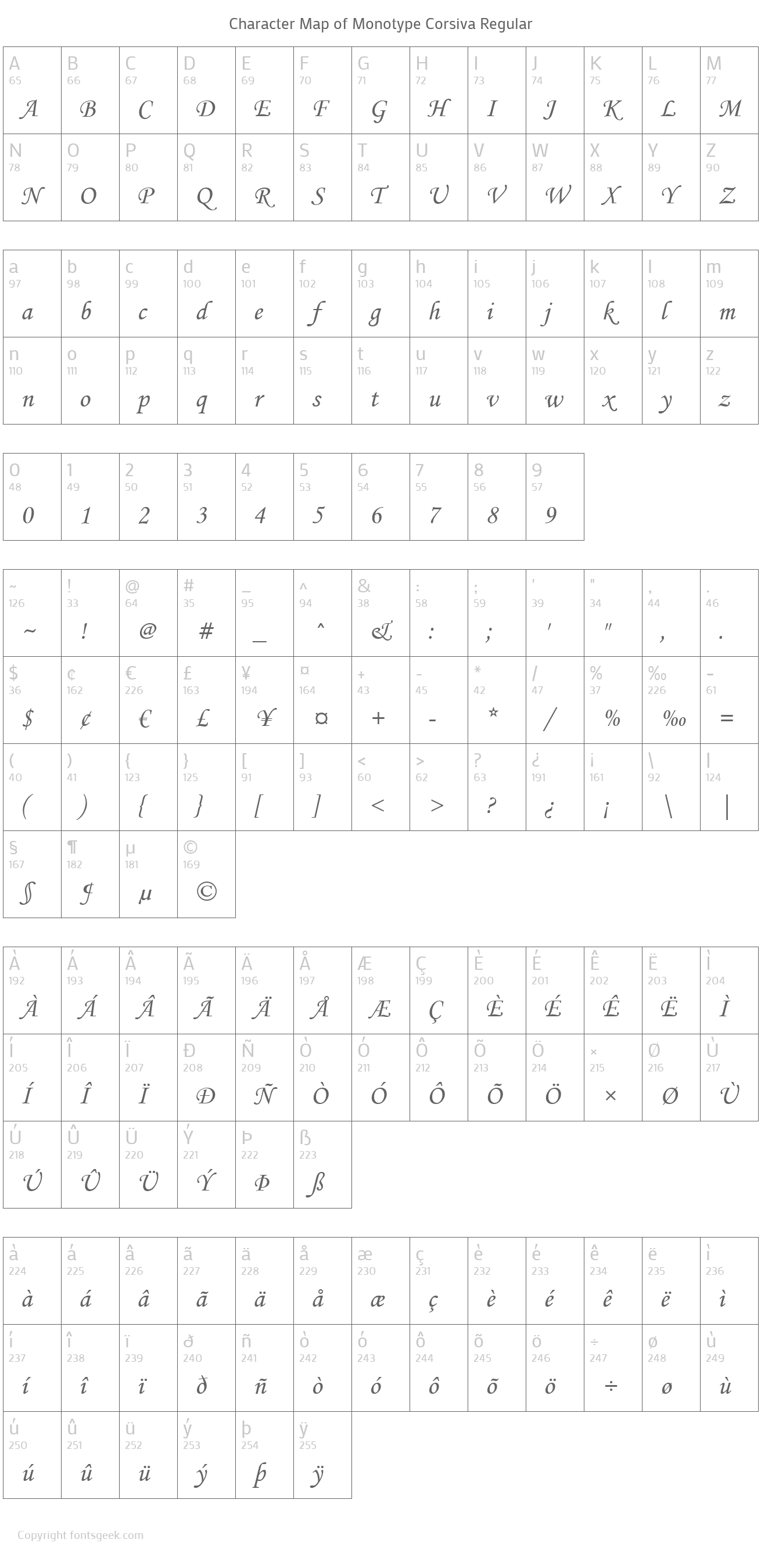 monotype corsiva sample
