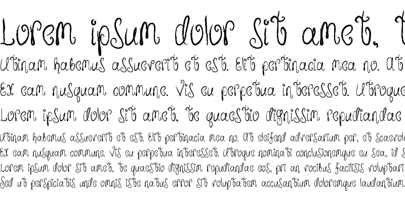 Sample of MTF Hunnie