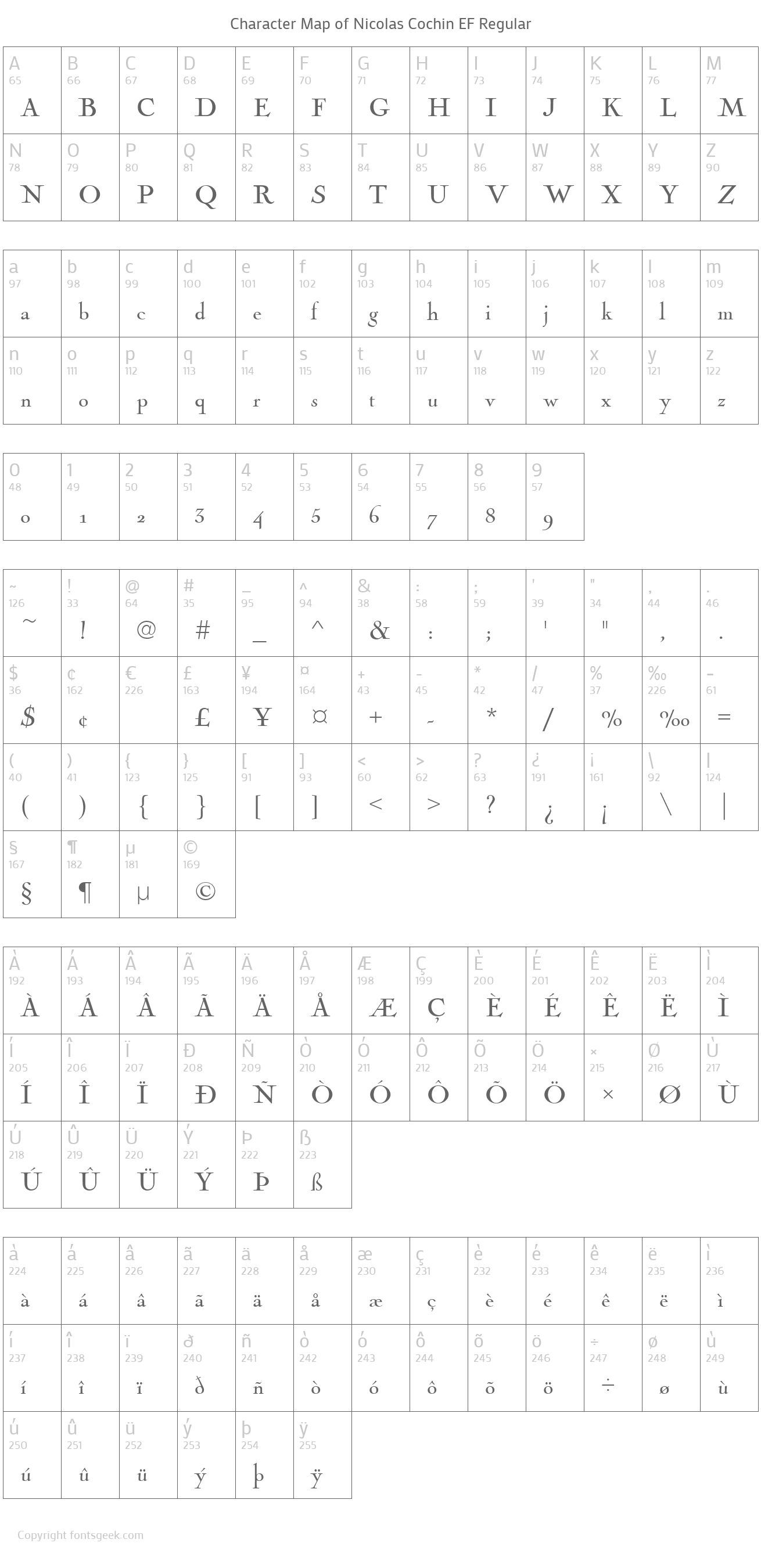 cochin font download
