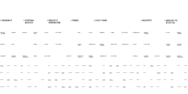 Sample of Nucleus TwoGuide