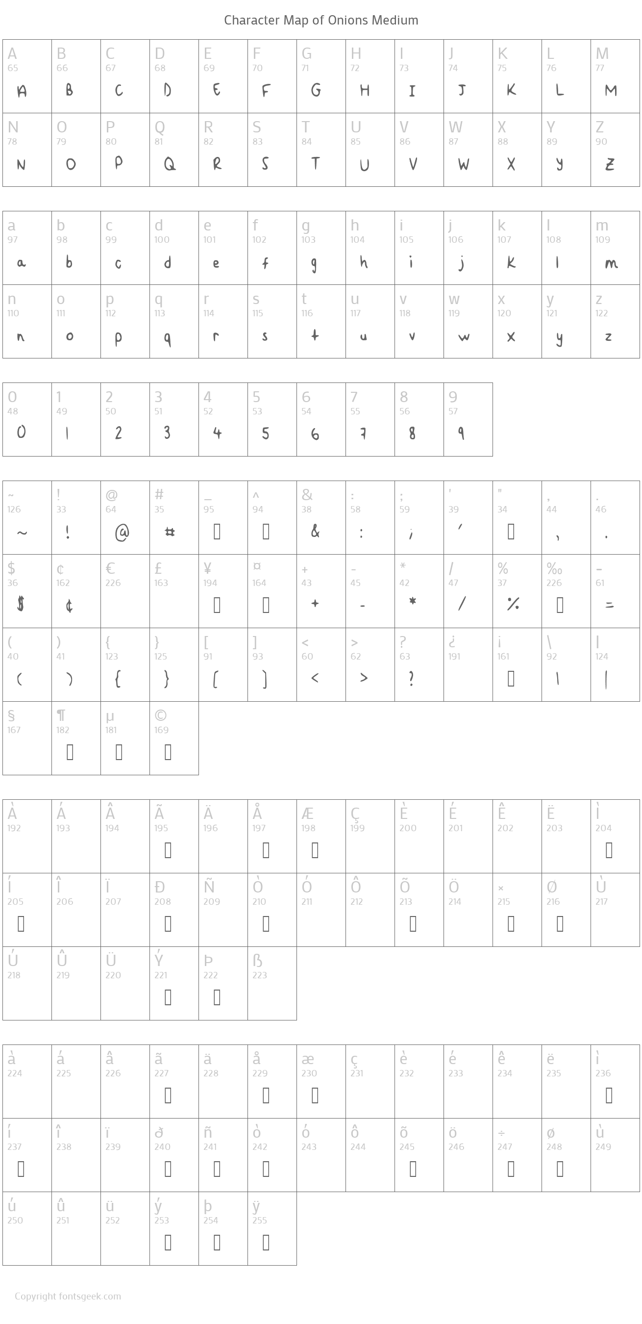 Onions Font Download For Free, View Sample Text, Rating And More On