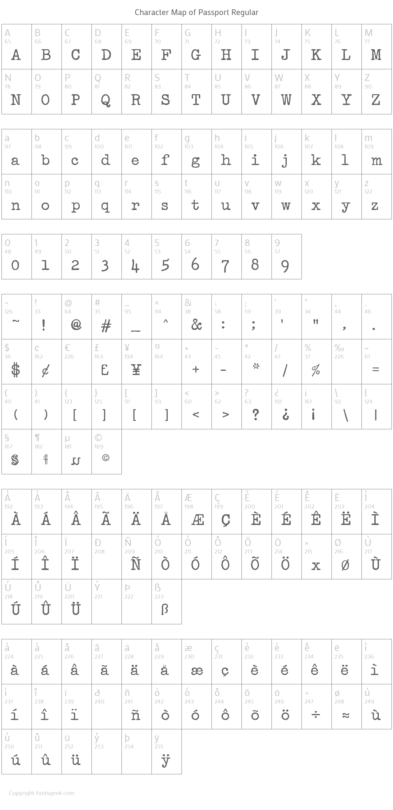 Passport Font Download For Free View Sample Text Rating And More On 