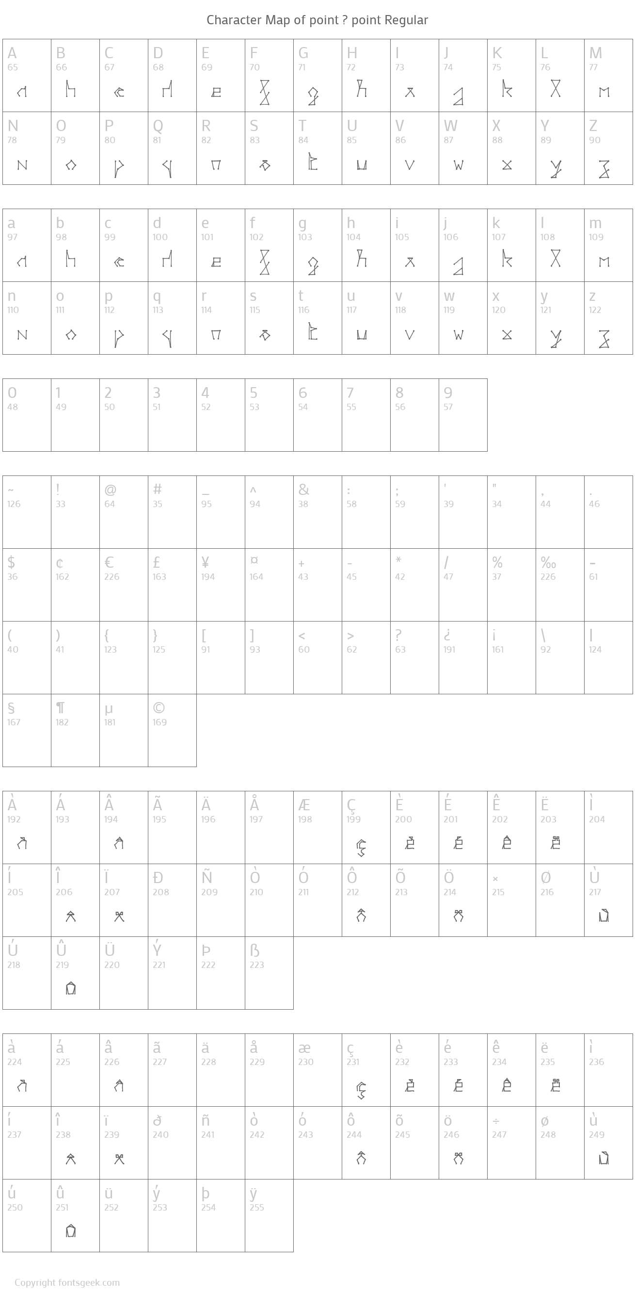 dal-mixed-up-files-point-of-view-storyboard-taraf-ndan-it-examples